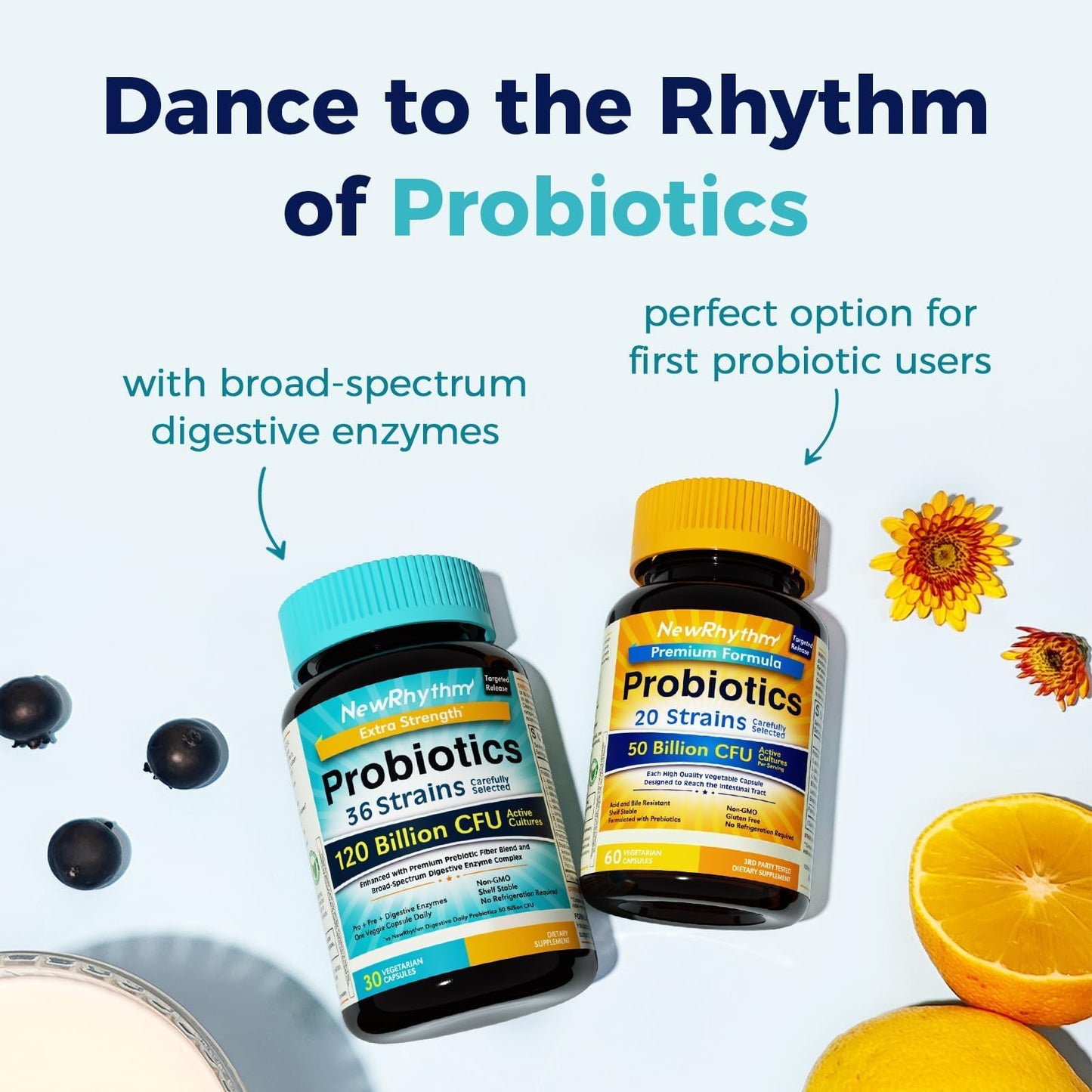 NewRhythm Probiotics 120 Billion CFU 36 Strains, 3-in-1 Probiotics with Prebiotics & Enzymes, Probioticos for Women & Men, - Maple Wellness Supplements