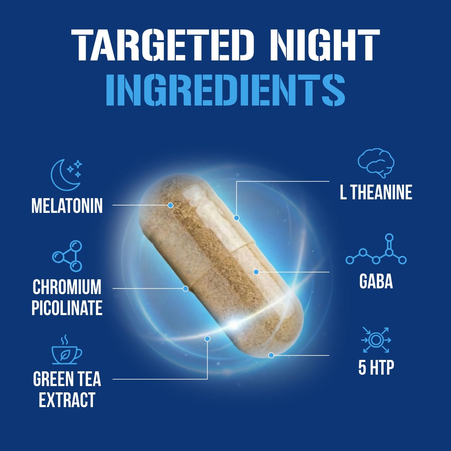 Night Time Fat Burner for Weight Loss Support - Belly Fat Burner for Men & Women with Green Tea and White Kidney Bean Extract - Nighttime Metabolism Booster & Sleep Optimizer to Help Stubborn Fat Loss - Maple Wellness Supplements