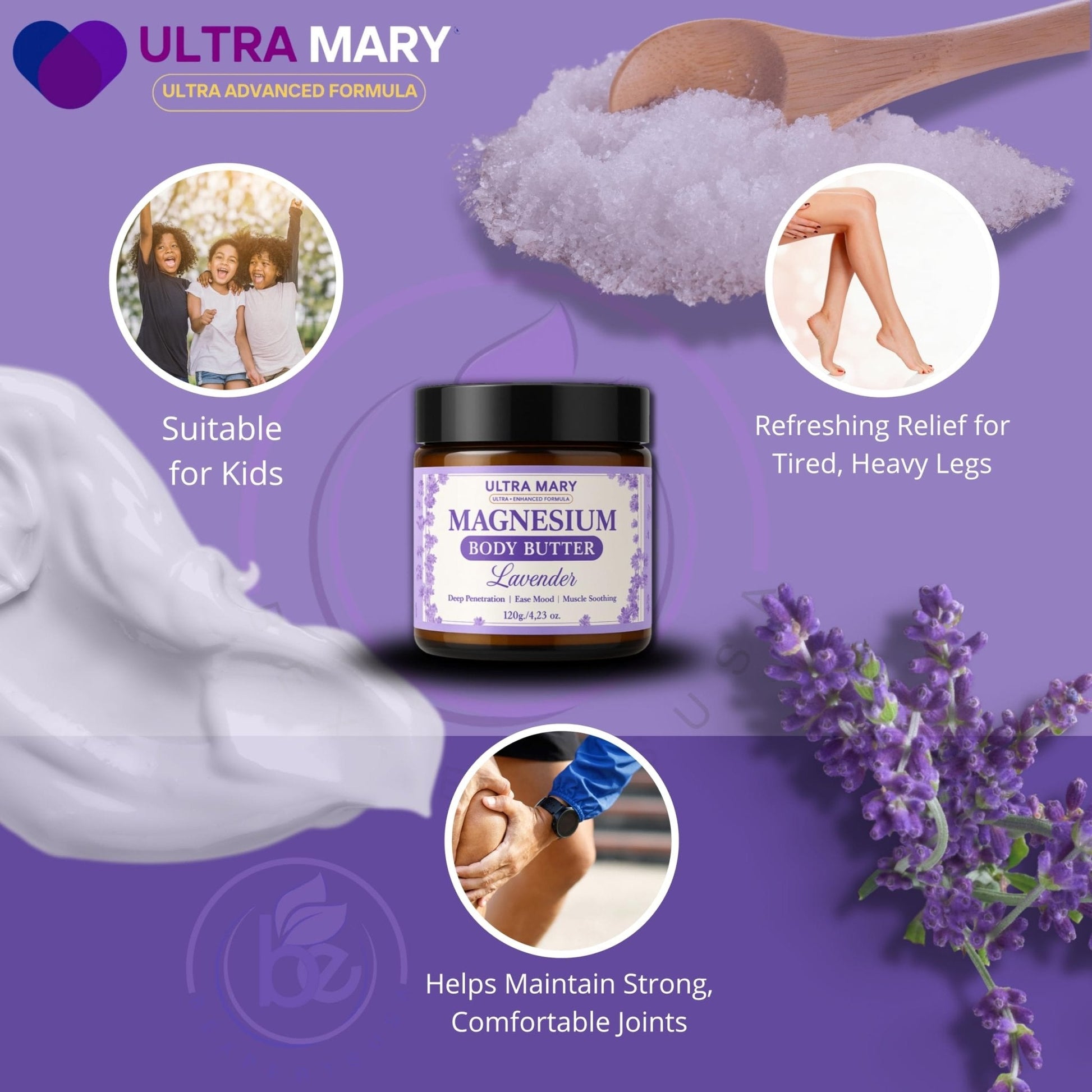 Nighttime Magnesium Cream for Pain, Nerve & Leg Cramps - Magnesium Body Butter for Sleep with Shea Butter, Jojoba Oil, Coconut Extract & Dandelion - Lavender Magnesium Lotion for Kids - 4.23oz - Maple Wellness Supplements