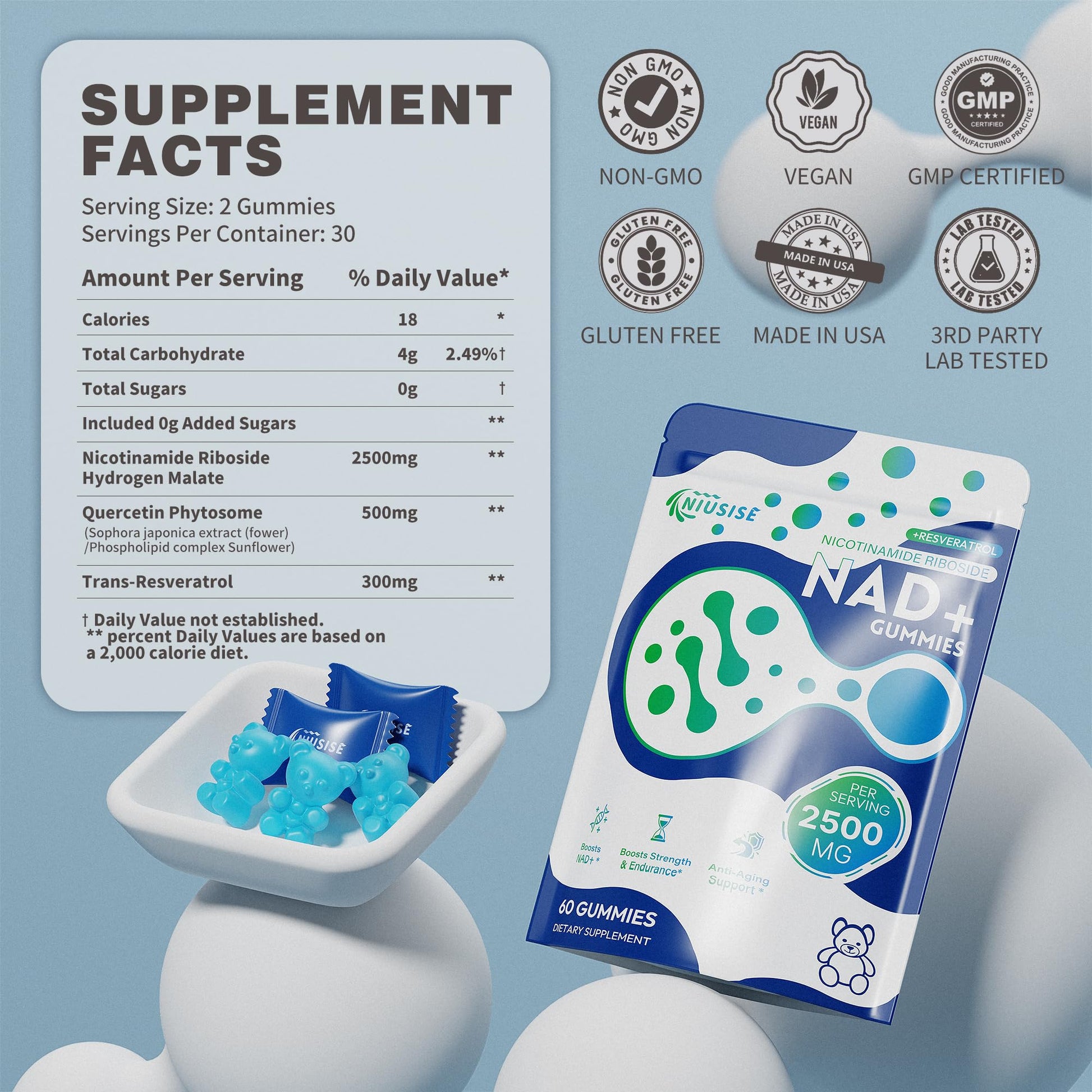 NIUSISE NAD Gummies Sugar Free, NAD+ Supplement with Liposomal Nicotinamide Riboside, Resveratrol, Quercetin, NAD Supplement for Anti-Aging, Energy, Cellular Health, Blueberry Flavor, 60 Gummies - Maple Wellness Supplements