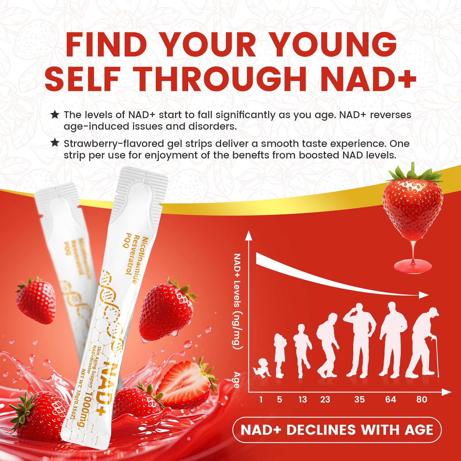 NIUSISE NAD Supplement, NAD+ Liquid, 1000mg Enhanced Formula with PQQ, Nicotinamide Riboside & Resveratrol, Advanced Anti-Aging Support for Men & Women, Sustained Energy, Vitality Boost (30 Packets) - Maple Wellness Supplements