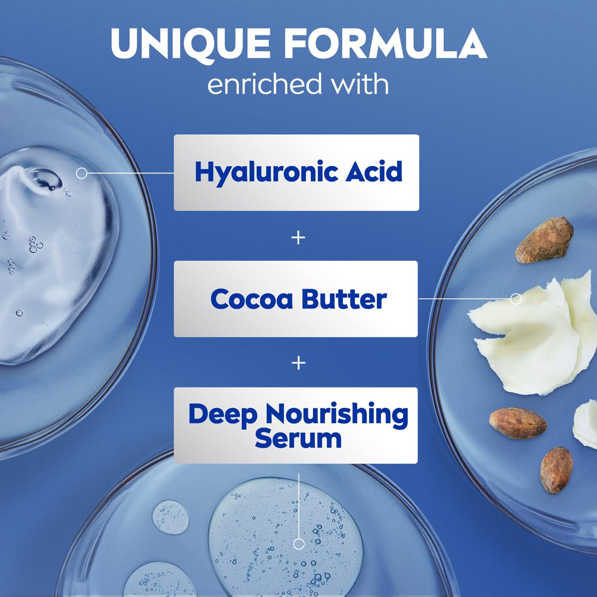 NIVEA Cocoa Butter Body Cream with Deep Nourishing Serum, Cocoa Butter Cream for Dry Skin, 16 Ounce Jar - Maple Wellness Supplements