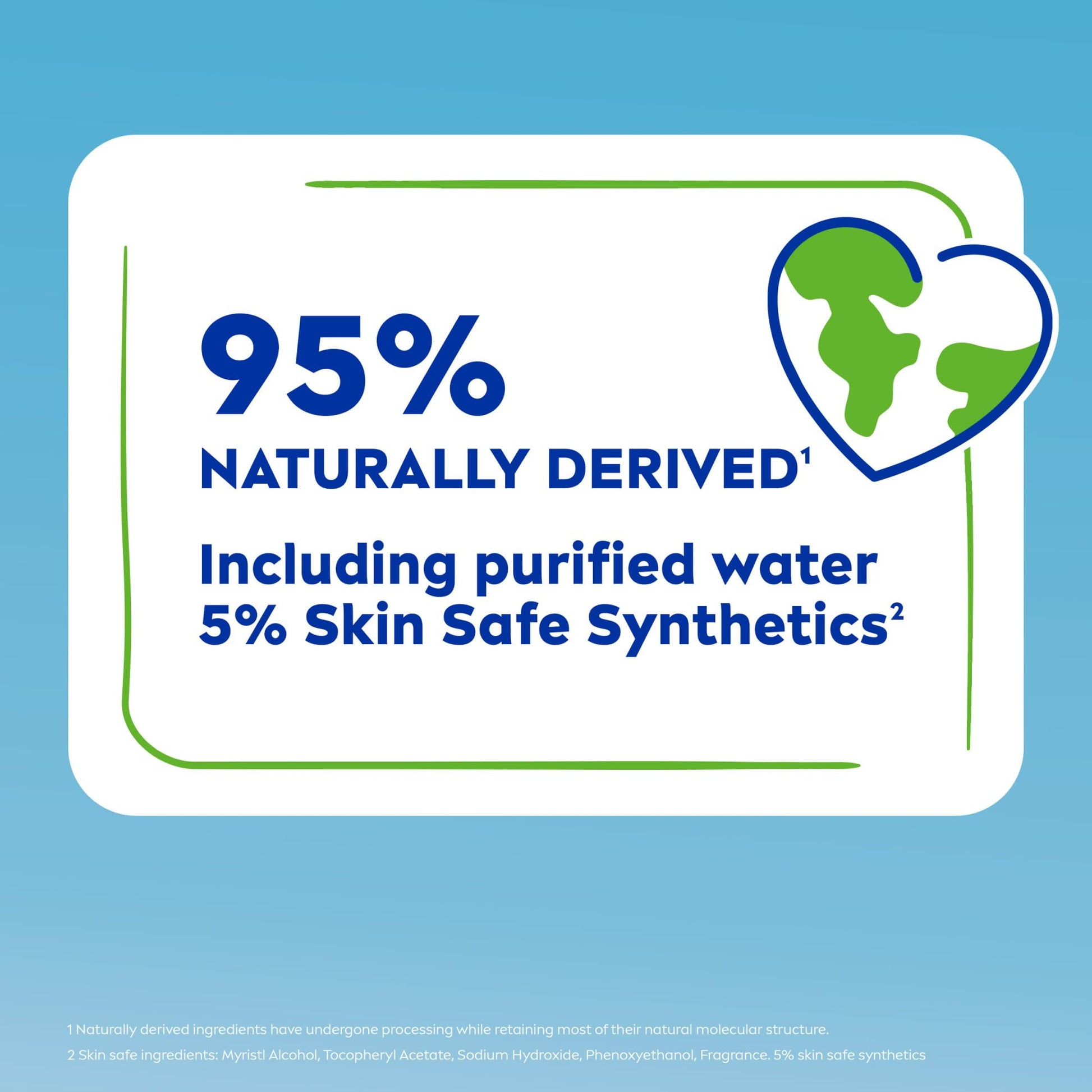 NIVEA Soft Refreshingly Soft Moisturizing Cream, Lightweight Body Moisturizer for Face, Body and Hands, Body Cream Enriched - Maple Wellness Supplements