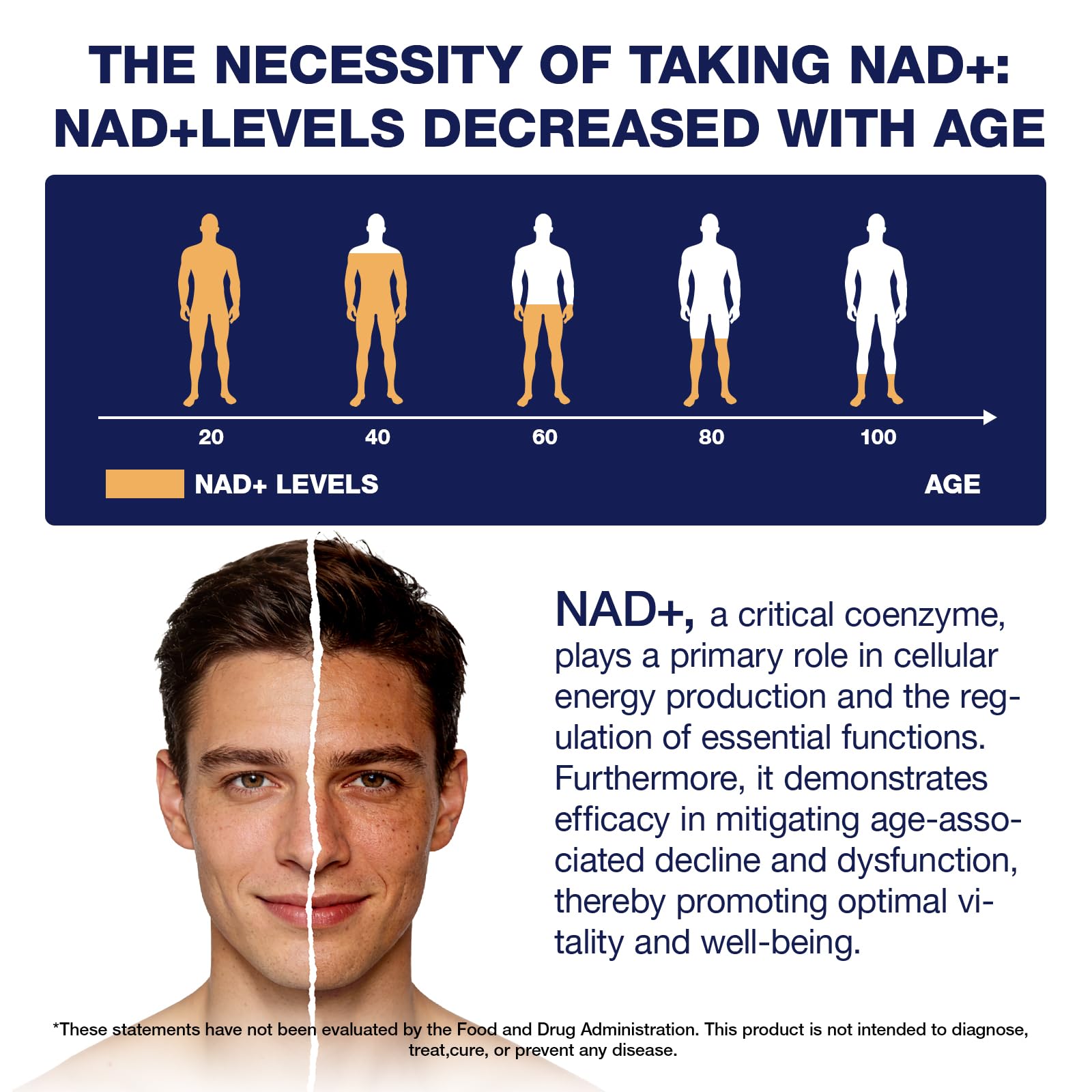 NLMUBR LUCKSIT NAD Supplement - NAD Nicotinamide Riboside Resveratrol 900mg, NAD Supplements for Women & Man, Liposomal NAD+ for Anti Aging & Cell Regenerator, 80 Capsules - Maple Wellness Supplements