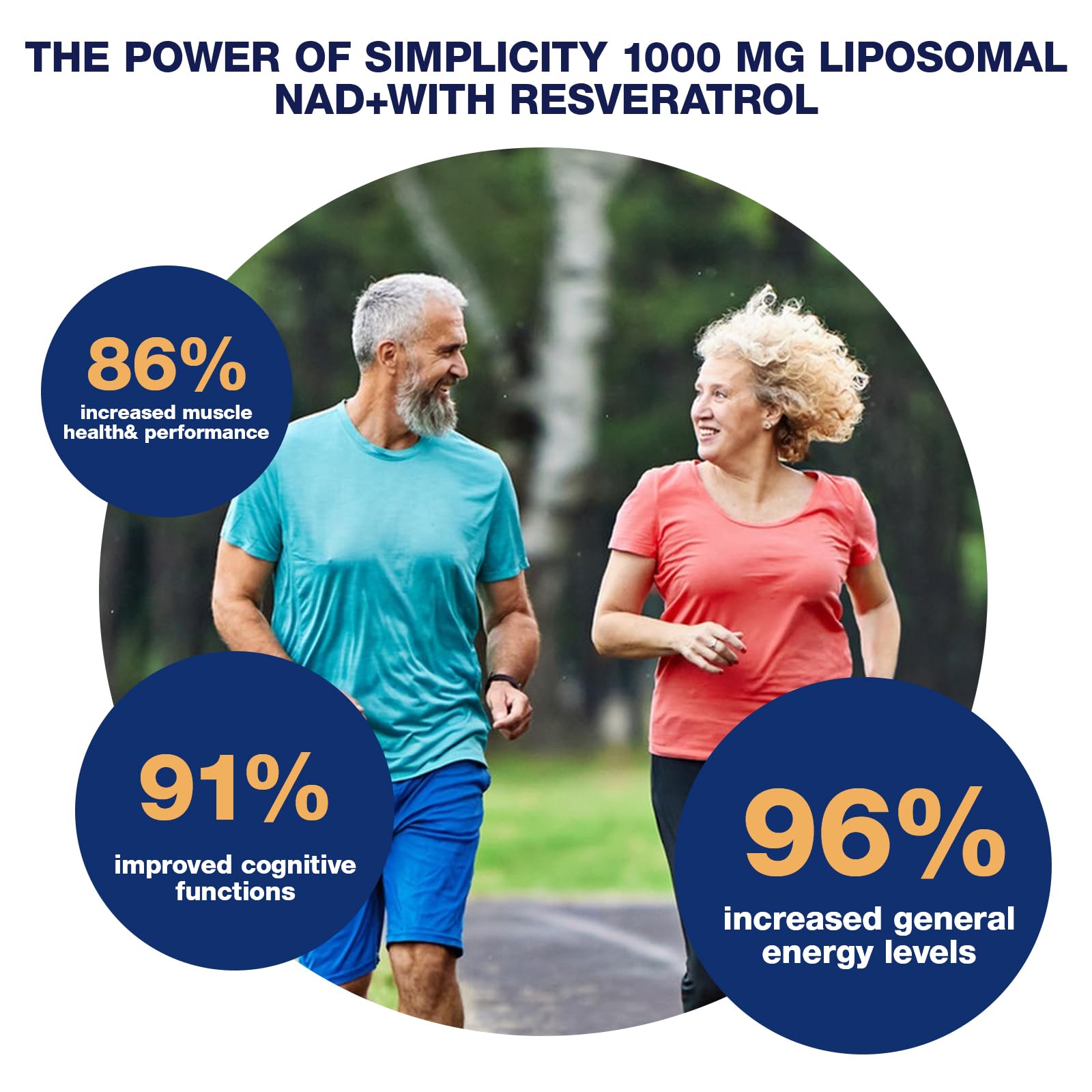NLMUBR LUCKSIT NAD Supplement - NAD Nicotinamide Riboside Resveratrol 900mg, NAD Supplements for Women & Man, Liposomal NAD+ for Anti Aging & Cell Regenerator, 80 Capsules - Maple Wellness Supplements