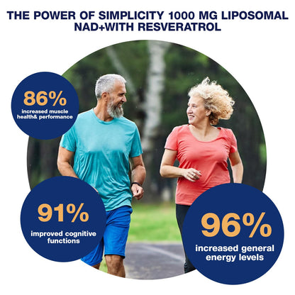 NLMUBR LUCKSIT NAD Supplement - NAD Nicotinamide Riboside Resveratrol 900mg, NAD Supplements for Women & Man, Liposomal NAD+ for Anti Aging & Cell Regenerator, 80 Capsules - Maple Wellness Supplements