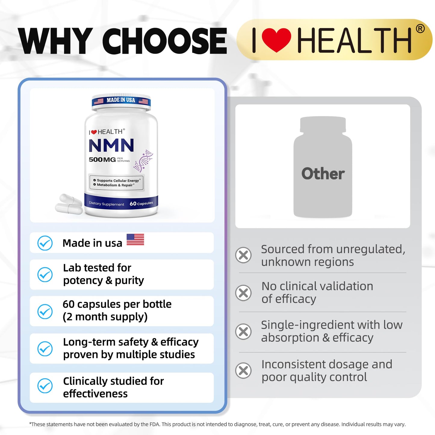 NMN 500MG Per Capsule – High Purity 99.9% NMN, NAD+ Support for Cellular Energy & Healthy Aging, 60 Capsules, Third-Party Tested, cGMP Made in USA - Maple Wellness Supplements