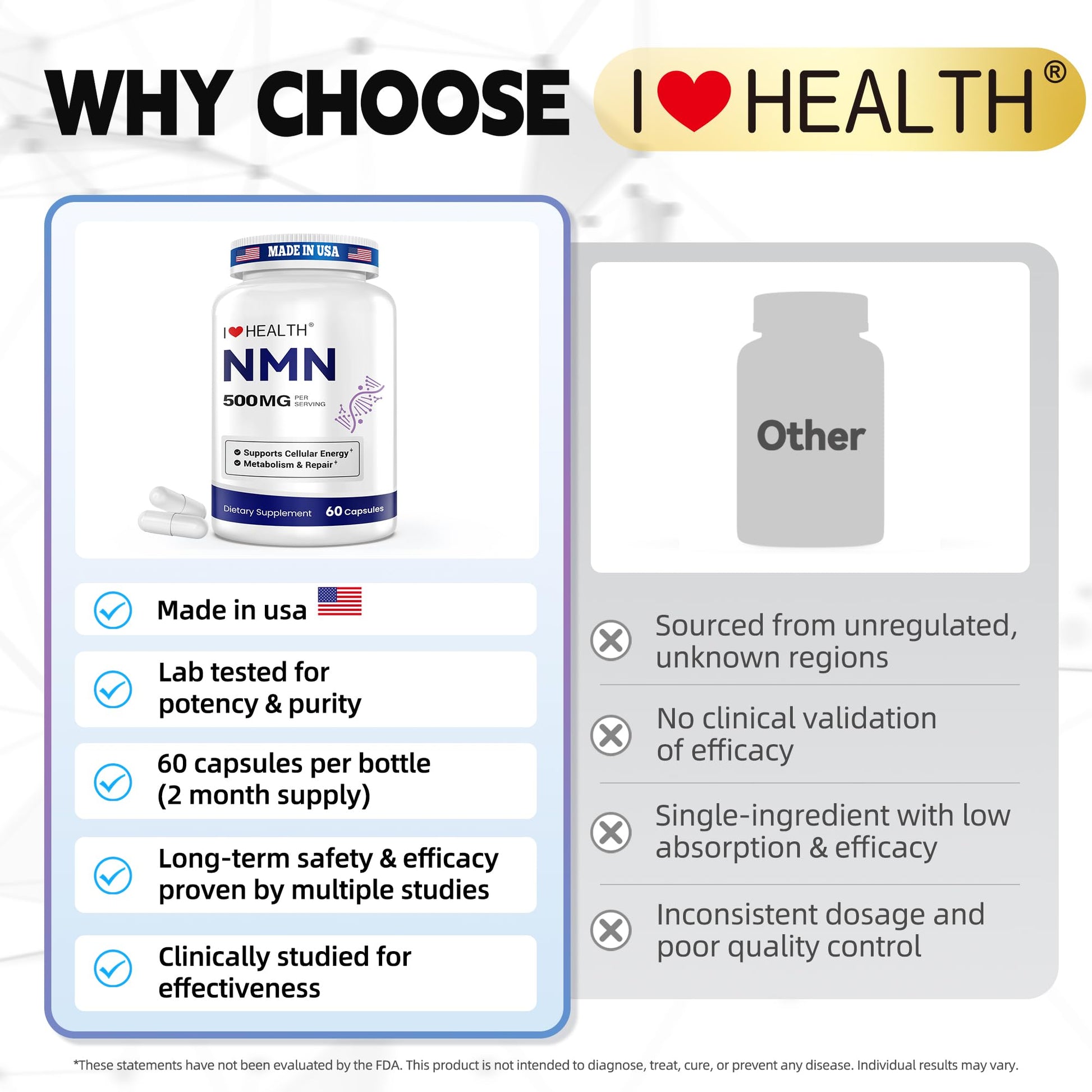 NMN 500MG Per Capsule – High Purity 99.9% NMN, NAD+ Support for Cellular Energy & Healthy Aging, 60 Capsules, Third-Party Tested, cGMP Made in USA - Maple Wellness Supplements