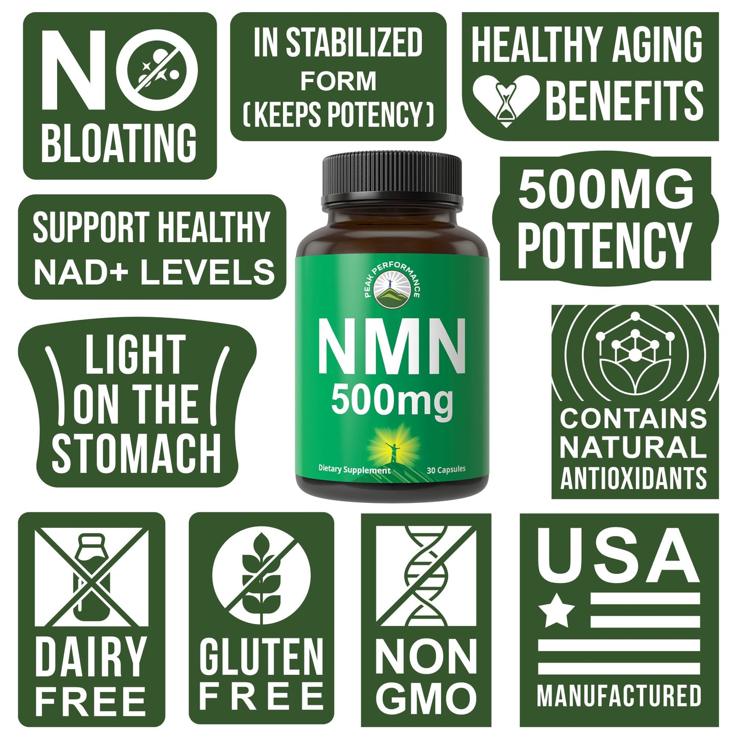 NMN Supplement Ultra High Strength Stabilized Nicotinamide Mononucleotide 500mg Per Capsule. 2 Capsules = 1,000mg of NMN. Boost NAD Levels. Healthy Aging NAD+ Supplements for Men and Women - Maple Wellness Supplements