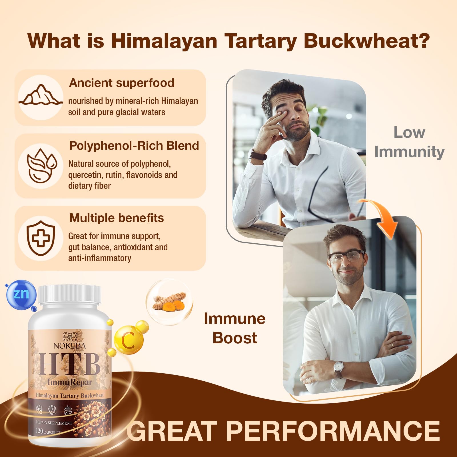 Nokuba Polyphenols Supplement for Immune Support | Himalayan Tartary Buckwheat Sourced | Polyphenol Superfood with Quercetin, Curcumin | Immune Booster, Antioxidant, Anti-inflammatory - 120 Capsules - Maple Wellness Supplements