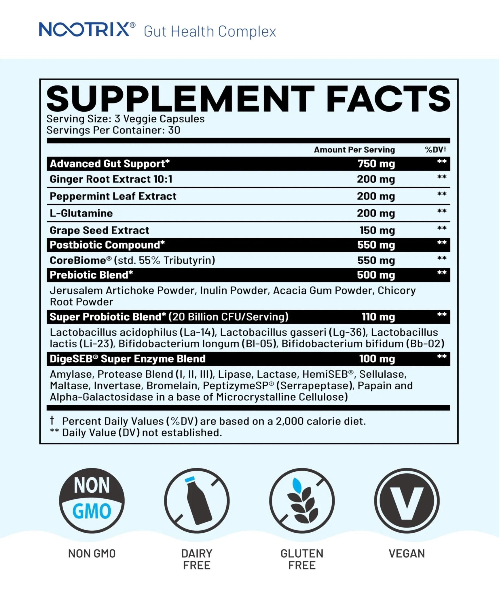 Nootrix Health Complex Supplement | Probiotics for Gut Health, Colon Cleanse & Bloating Relief | Promotes Healthy Digestion | Digestive Enzymes, Postbiotics & Prebiotics | 90 Capsules - Maple Wellness Supplements