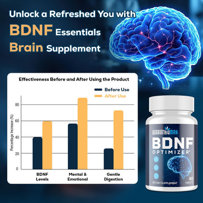 Nootropic Brain Supplement for Memory and Focus – BDNF Optimizer – Cognitive, Mental Clarity & Mood – High Absorption – Organic Lion's Mane, L-Theanine, Ginkgo Biloba & Alpha GPC – 60 Tablets - Maple Wellness Supplements