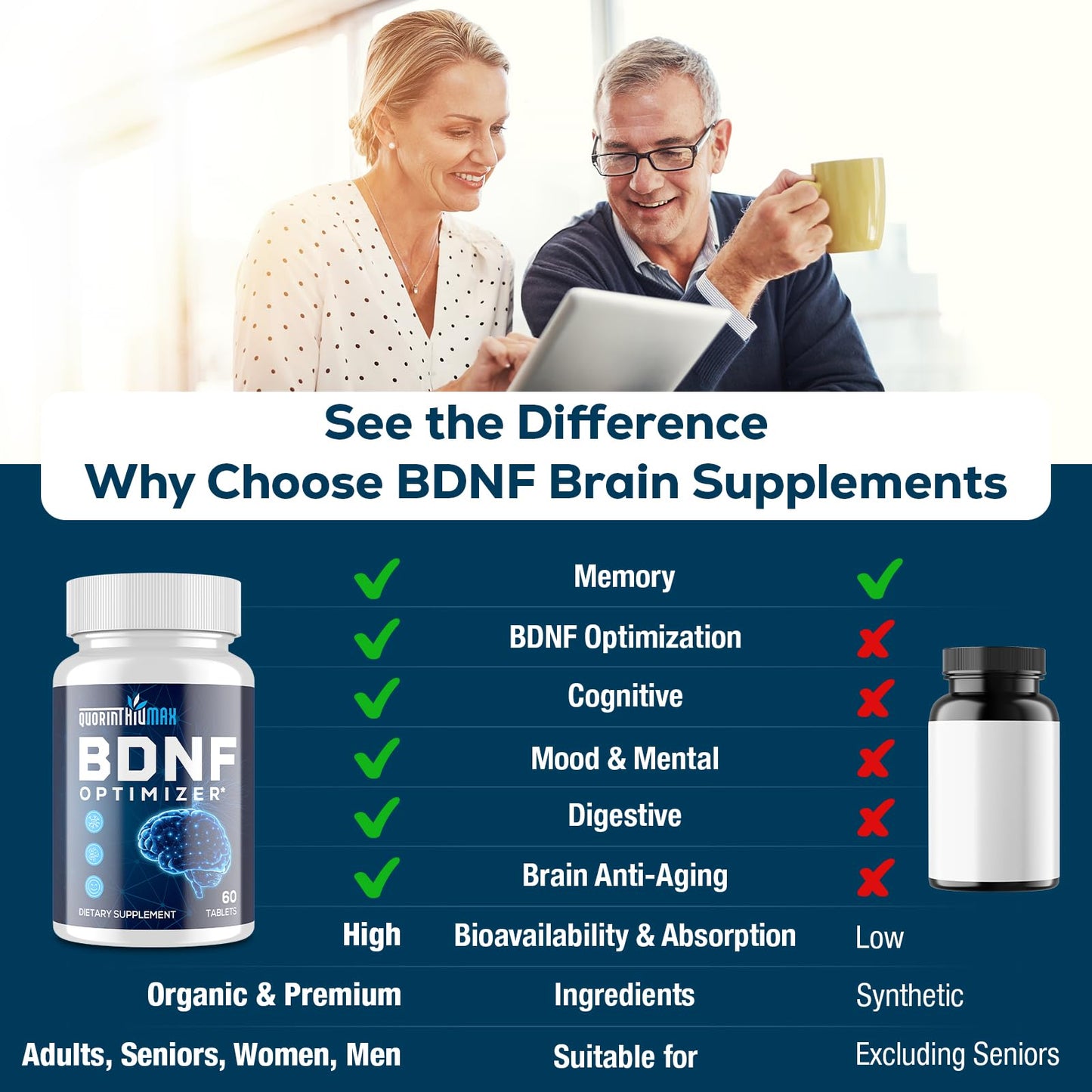 Nootropic Brain Supplement for Memory and Focus – BDNF Optimizer – Cognitive, Mental Clarity & Mood – High Absorption – Organic Lion's Mane, L-Theanine, Ginkgo Biloba & Alpha GPC – 60 Tablets - Maple Wellness Supplements