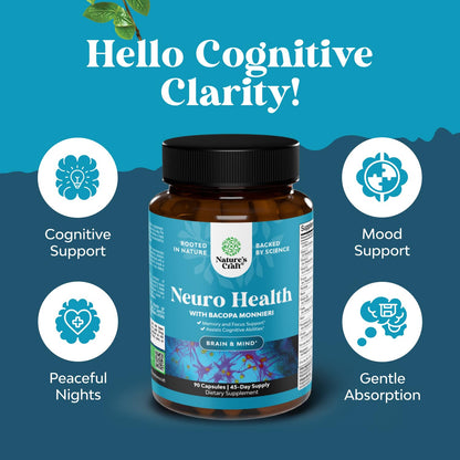 Nootropic Brain Supplement for Memory and Focus Support - Vitamins for Mental Support & Clarity with Bacopa Monnieri, VIT A, B6, Riboflavin, Niacin - Maple Wellness Supplements