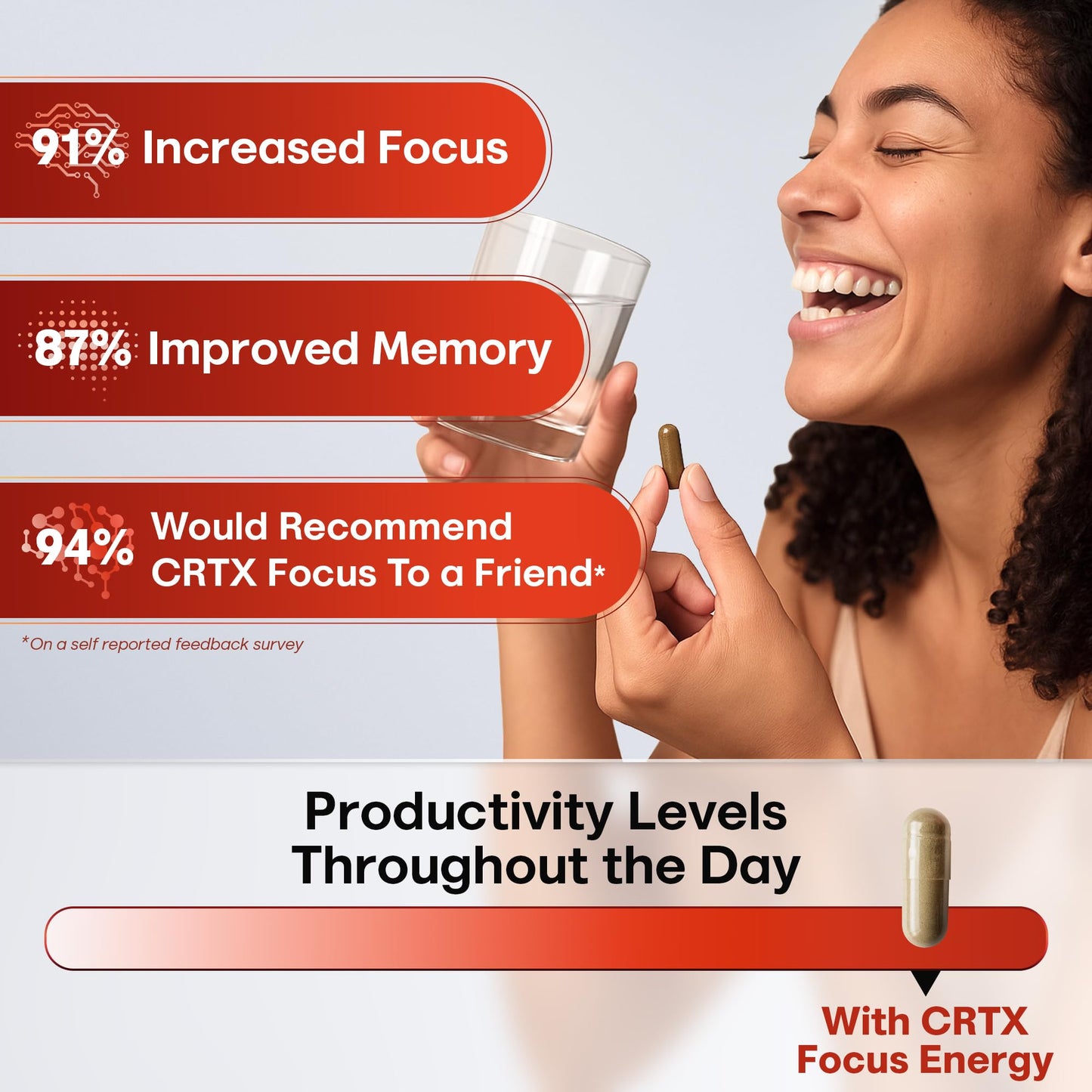 Nootropic Strongest Focus Supplement - Clinically Backed Ingredients Made in USA - Scientifically Backed Doses - Supplement for Brain Fog - AlphaGPC, Lions Mane, Rhodiola and More 10:1 90 Capsules - Maple Wellness Supplements