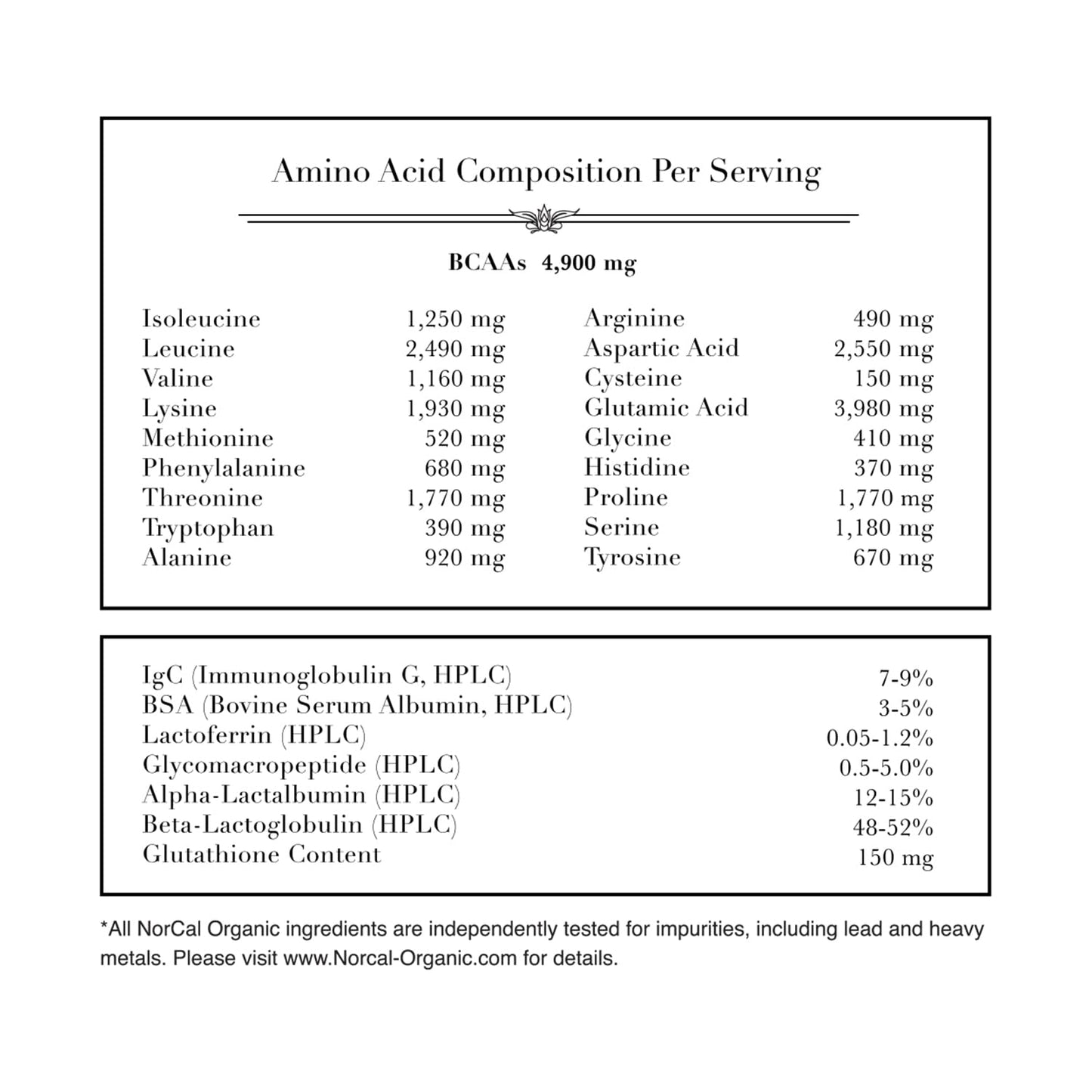 NorCal Organic Classic Whey Protein - 2lbs Bulk | 100% Grass-Fed & Finished - Maple Wellness Supplements
