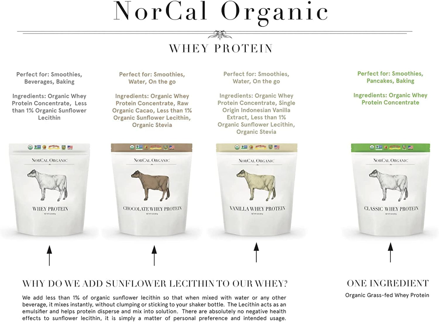NorCal Organic Classic Whey Protein - 2lbs Bulk | 100% Grass-Fed & Finished - Maple Wellness Supplements