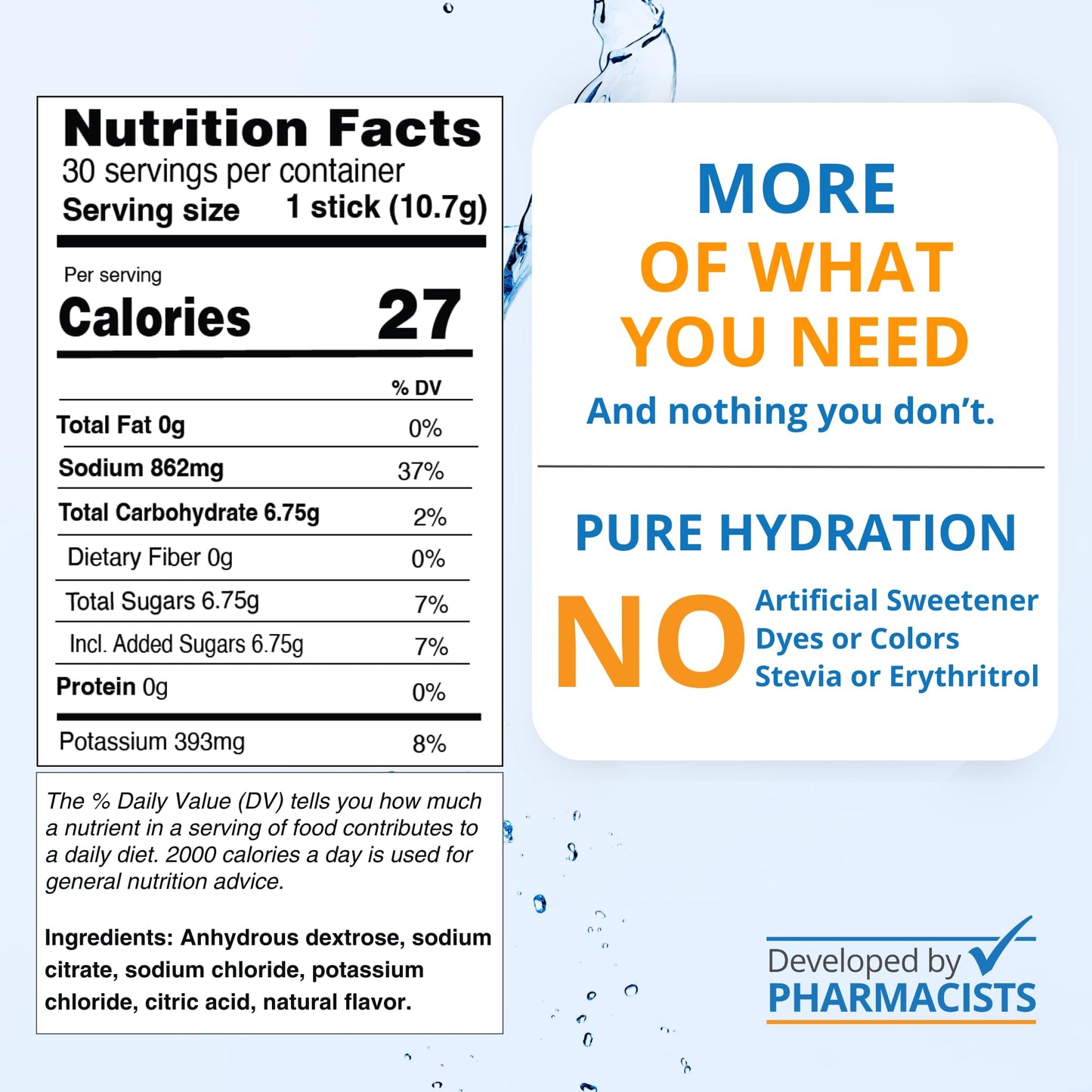 NormaLyte Pure Unflavored | Electrolyte Powder Packets | Sodium & Potassium Hydration Drink Mix | 30 Count | No Dyes, No Stevia - Maple Wellness Supplements