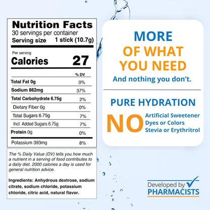 NormaLyte Pure Unflavored | Electrolyte Powder Packets | Sodium & Potassium Hydration Drink Mix | 30 Count | No Dyes, No Stevia - Maple Wellness Supplements