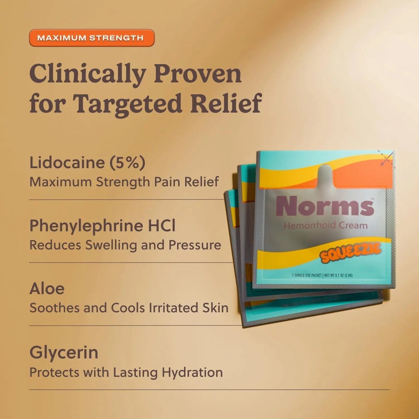 Norms Squeezies Lidocaine Hemorrhoid Cream, Discreet Single Use Travel Packets, 5% Lidocaine, Phenylephrine, Aloe and Glycerin – Numbing, Soothing & Swelling Relief On the Go, 12 Count - Maple Wellness Supplements