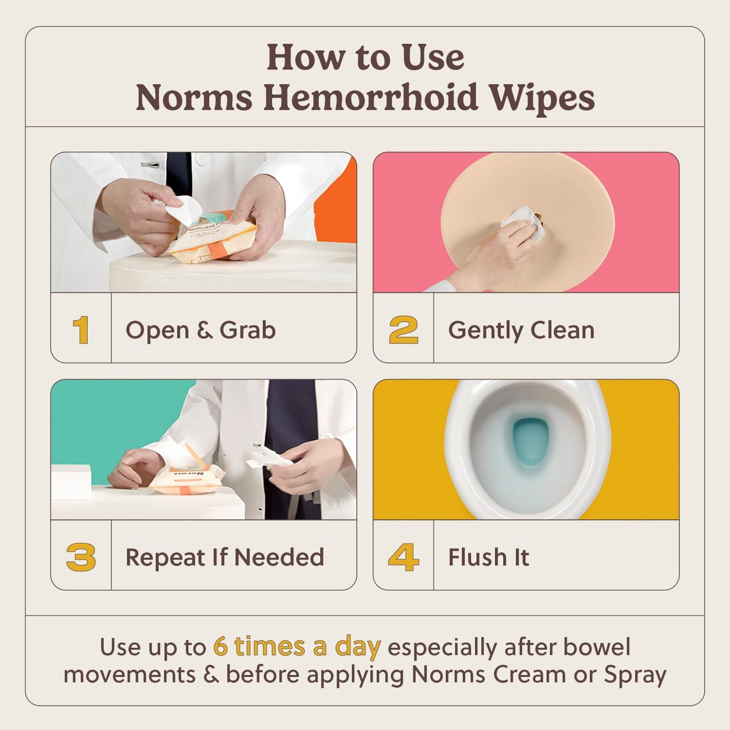 Norms Wipe Outs Hemorrhoid Wipes, 24 Individually Wrapped Witch Hazel Wipes with Aloe to Soothe and Cool Itching, Burning and Irritation, Flushable Septic Safe, Plant Based & Plastic-Free - Maple Wellness Supplements