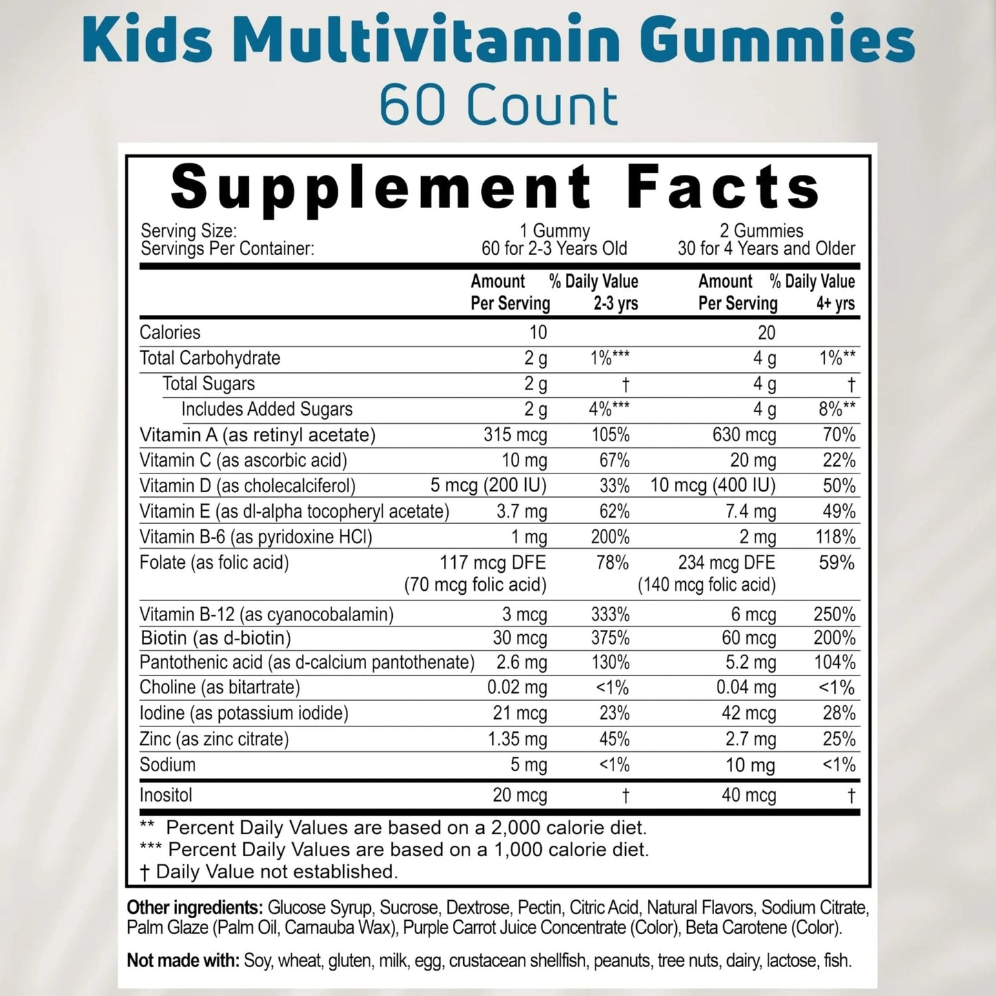 NUELATION Kids Multivitamin Gummies, 30-60 Day Supply with 14 Essential Kids Vitamins & Minerals. Toddler Vitamins for Overall Wellness. Non-GMO, Gelatin-Free, Gluten-Free, Vegetarian Children Vitamin - Maple Wellness Supplements