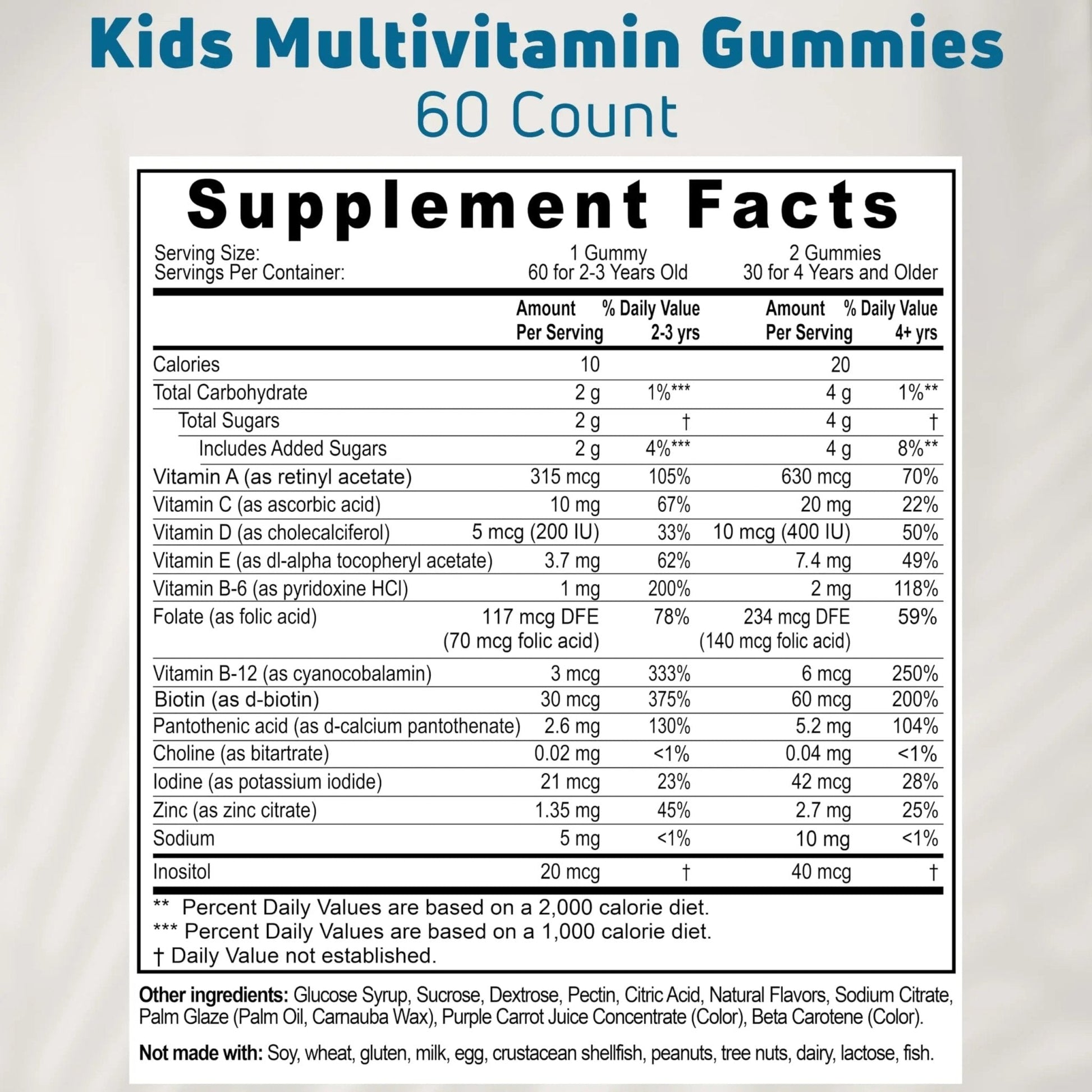 NUELATION Kids Multivitamin Gummies, 30-60 Day Supply with 14 Essential Kids Vitamins & Minerals. Toddler Vitamins for Overall Wellness. Non-GMO, Gelatin-Free, Gluten-Free, Vegetarian Children Vitamin - Maple Wellness Supplements