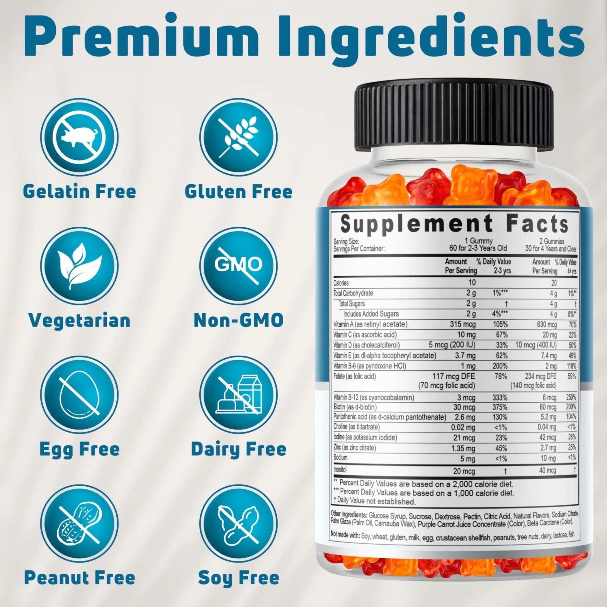 NUELATION Kids Multivitamin Gummies, 30-60 Day Supply with 14 Essential Kids Vitamins & Minerals. Toddler Vitamins for Overall Wellness. Non-GMO, Gelatin-Free, Gluten-Free, Vegetarian Children Vitamin - Maple Wellness Supplements
