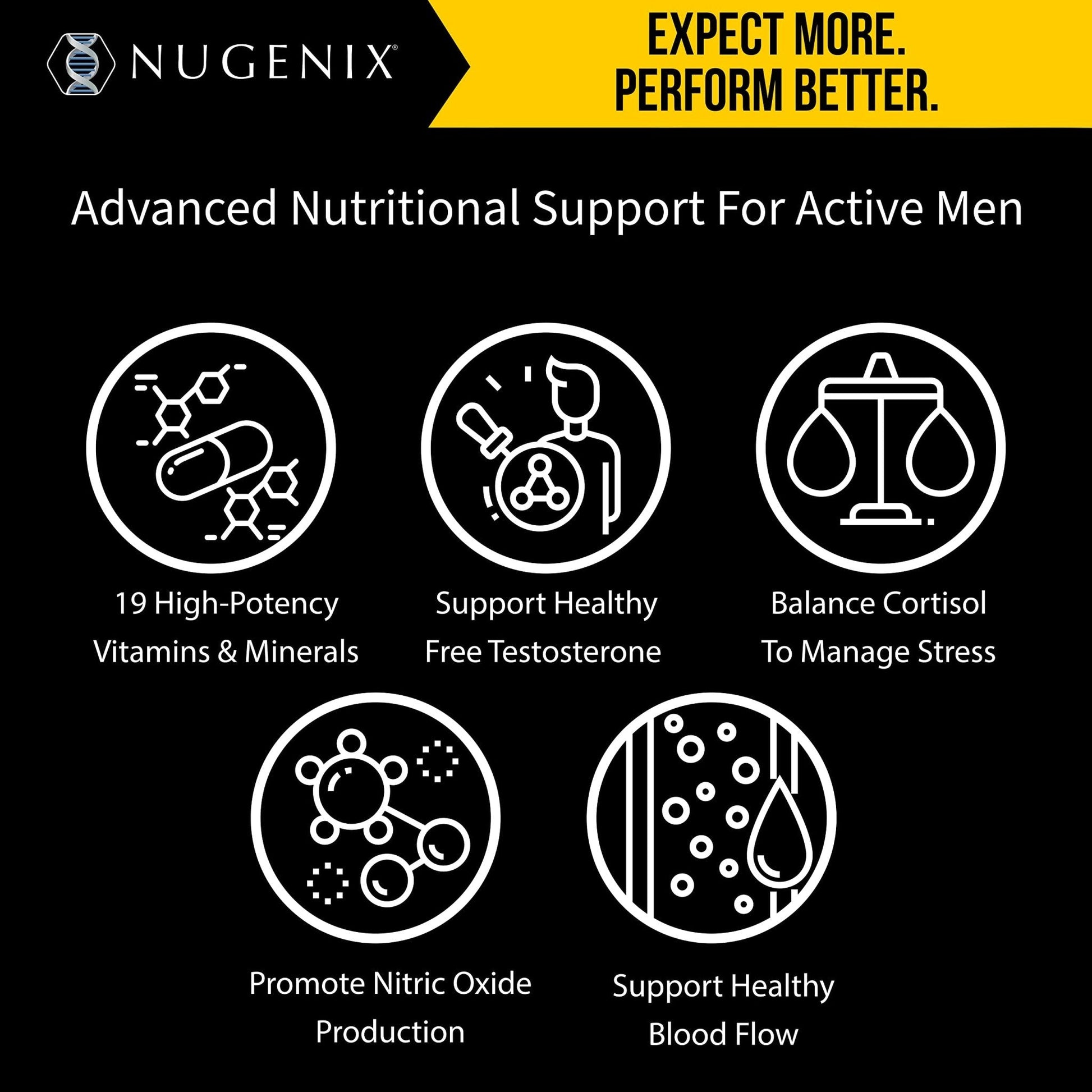 Nugenix Multivitamin for Men, Multivitamin and Support - 19 Vitamins and Minerals, Supports Free , Balance Cortisol, Promotes Nitric Oxide Production - Maple Wellness Supplements