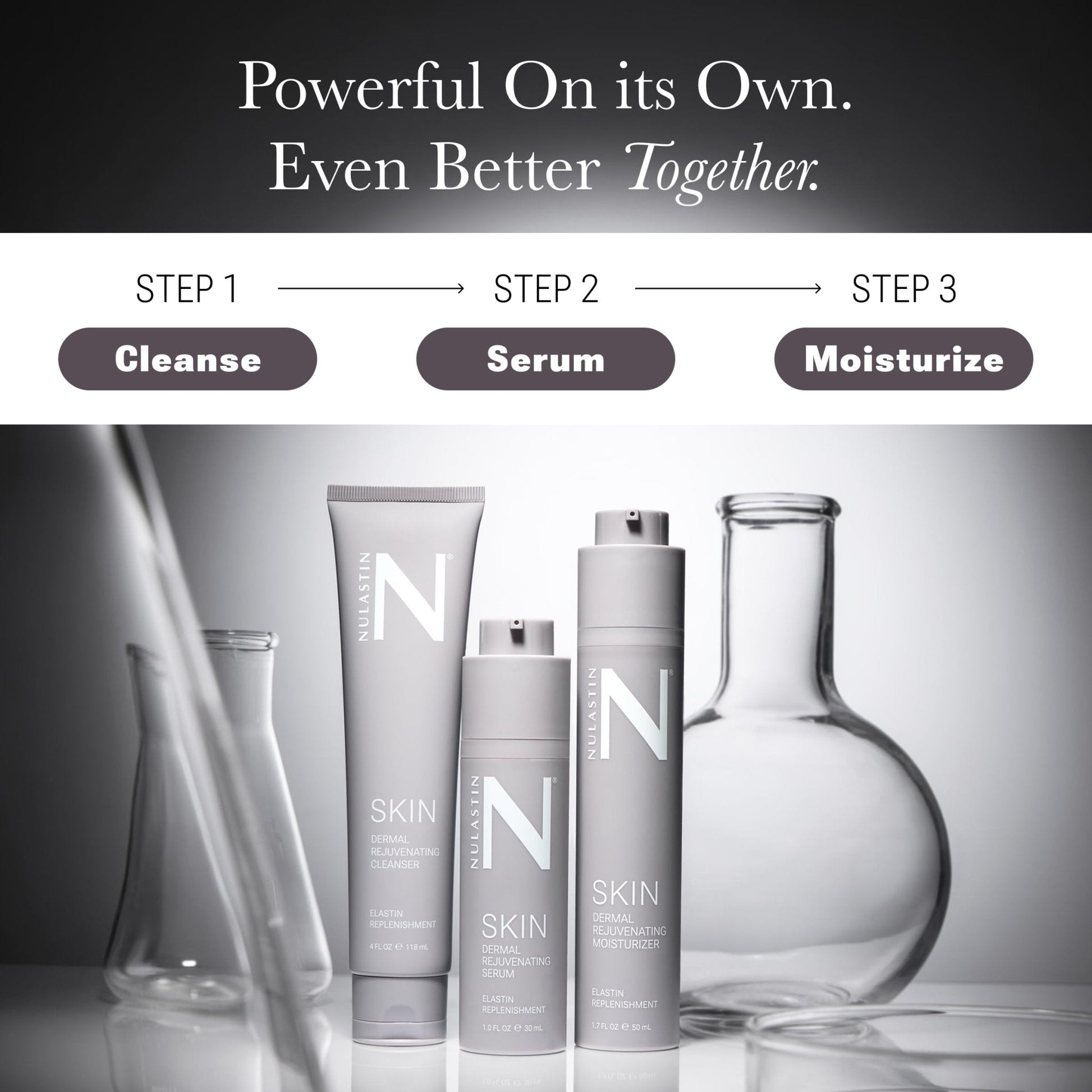 NULASTIN Dermal Rejuvenating Peptide Face Serum for Women with Elastin - Firming, Anti Aging, Barrier Repair, Plumping Hydrating Serum Sensitive & Mature Skin - Vegan, 1 Fl Oz - Maple Wellness Supplements