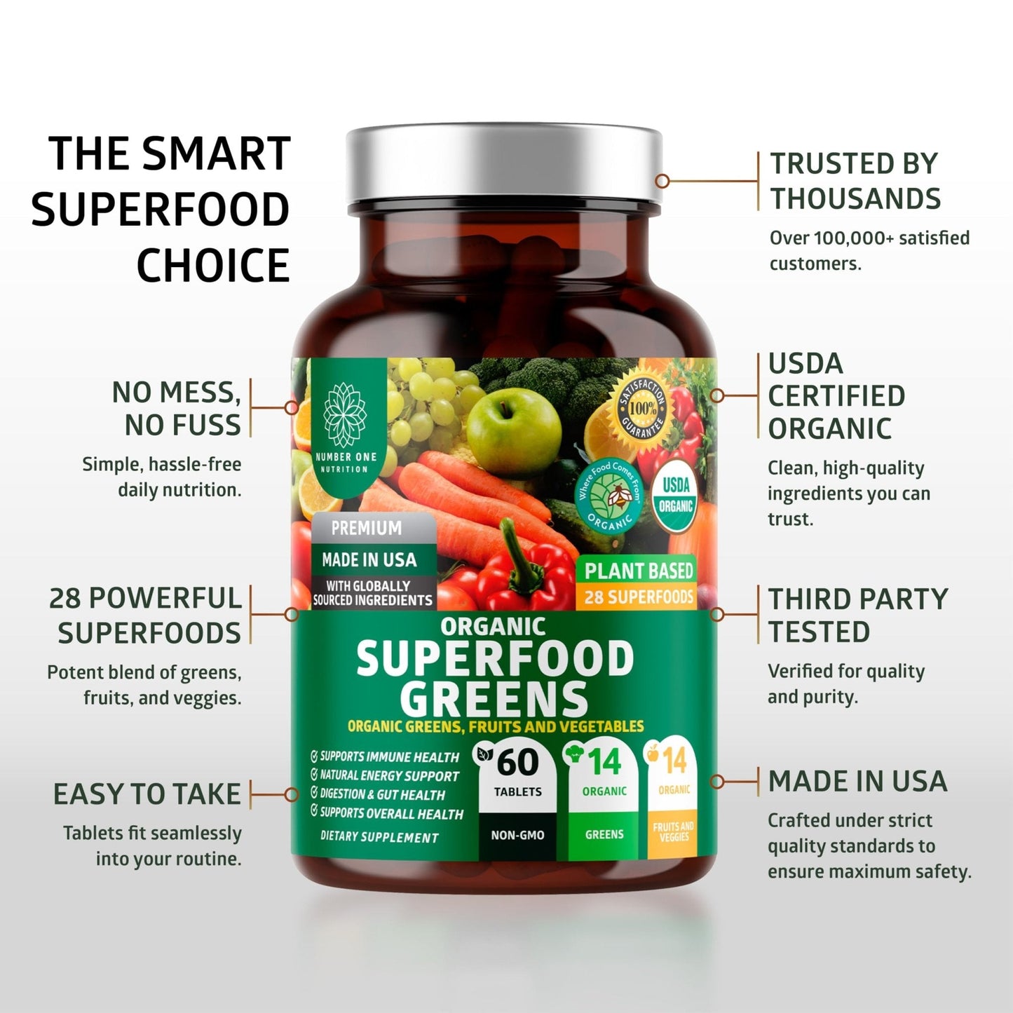 Number One Nutrition USDA Organic and Easy-to-Take Super Greens, Better Than Powder Fruits & Veggies Supplement with 28 Superfood - Maple Wellness Supplements