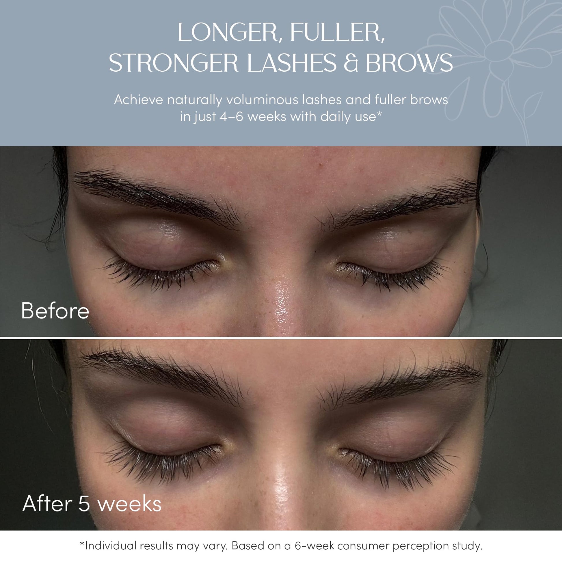 NUNA Eyelash Growth Support Serum 6ml – Eye Lash and Eyebrow Enhancing Serum for Women & Men with Biotin - Korean Multi Peptide & Natural Extracts - Maple Wellness Supplements
