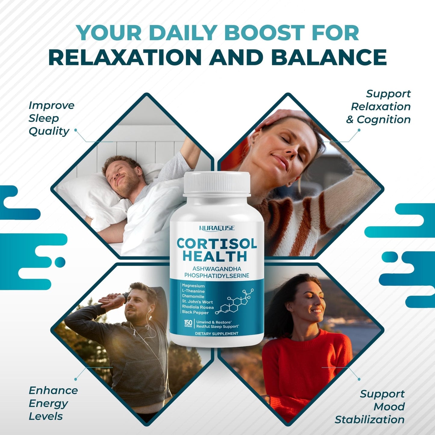 NURAFUSE CORTISOL Health Ashwagandha 15-in-1 Supplement with Magnesium Phosphatidylserine L-Theanine Chamomile Rhodiola Rosea Licorice Holy Basil - Maple Wellness Supplements