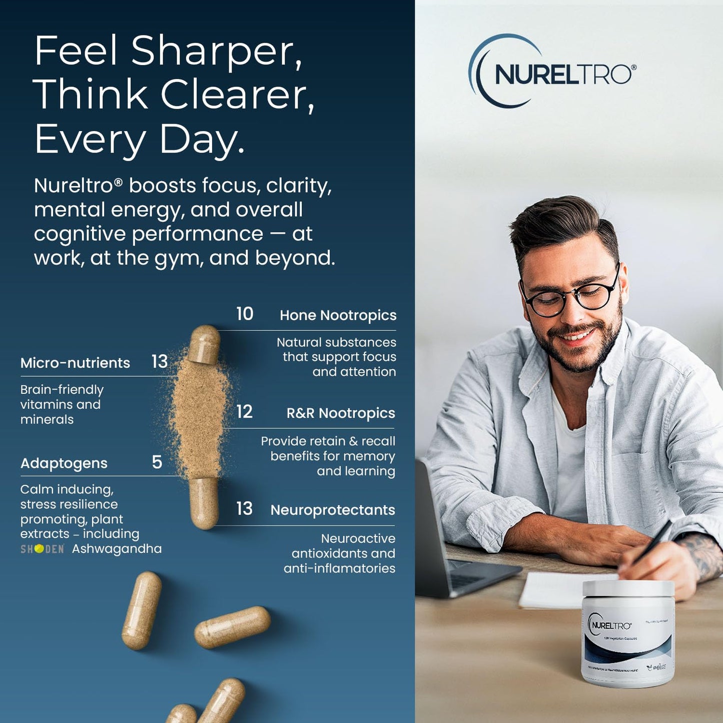 Nureltro All-in-One Nootropic Brain Supplement for Adults and Seniors w/Shoden® Ashwagandha | Supports Memory, Focus, Mood, Mental Clarity, and Brain Health - Caffeine-Free (120 Capsules) - Maple Wellness Supplements