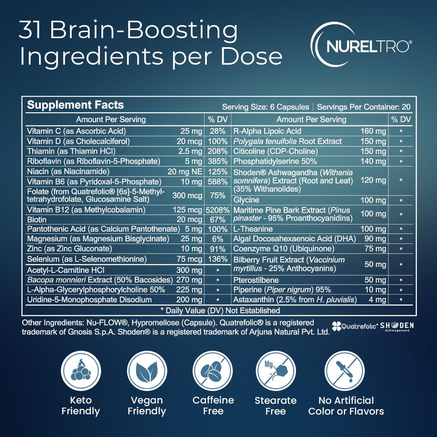 Nureltro All-in-One Nootropic Brain Supplement for Adults and Seniors w/Shoden® Ashwagandha | Supports Memory, Focus, Mood, Mental Clarity, and Brain Health - Caffeine-Free (120 Capsules) - Maple Wellness Supplements