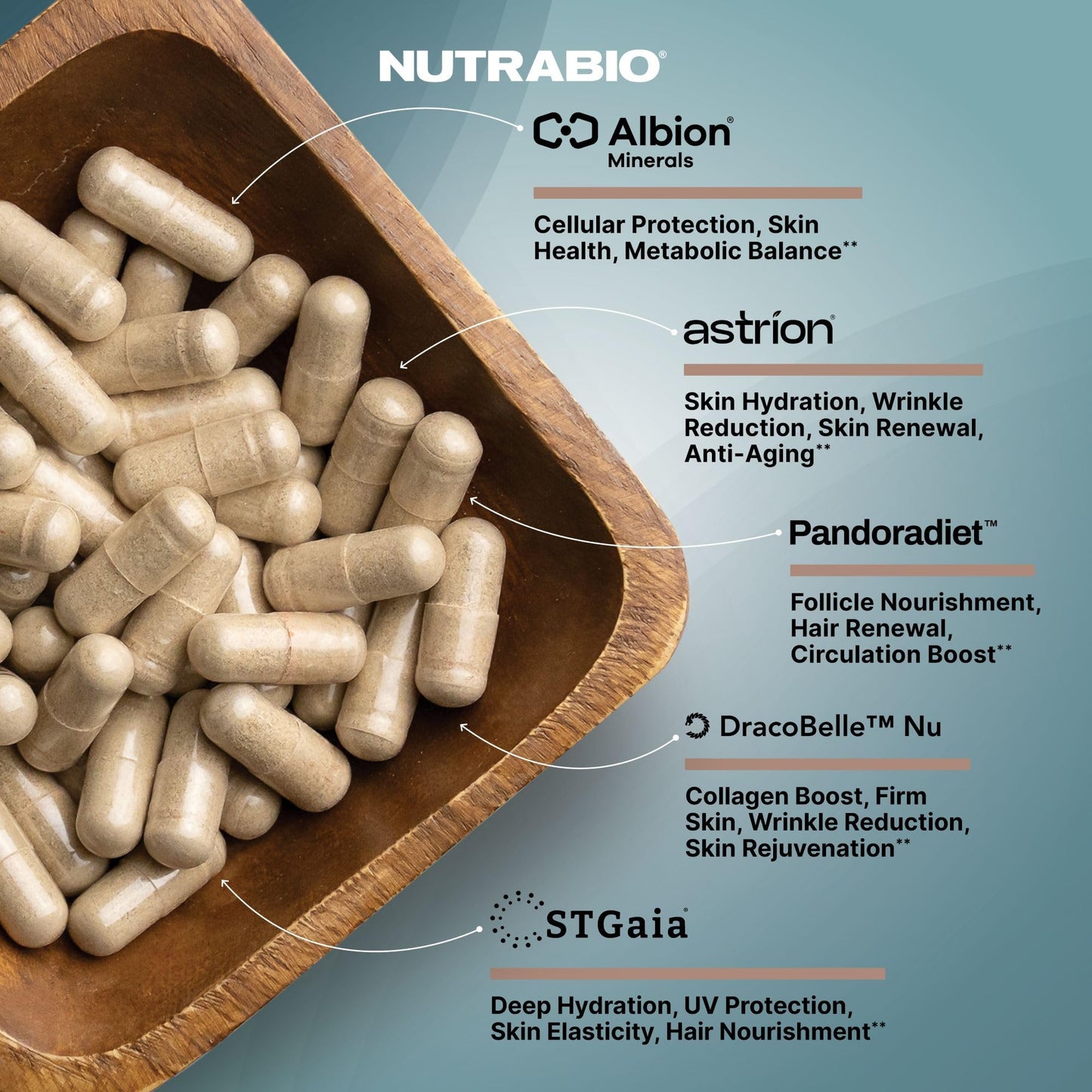 NutraBio Hair Skin Nails Vitamins | Enhanced Collagen Support | Skin Hydration | Hair Growth Vitamins for Women with Biotin, Keratin, Hyaluronic Acid & More - 90 Capsules - Maple Wellness Supplements