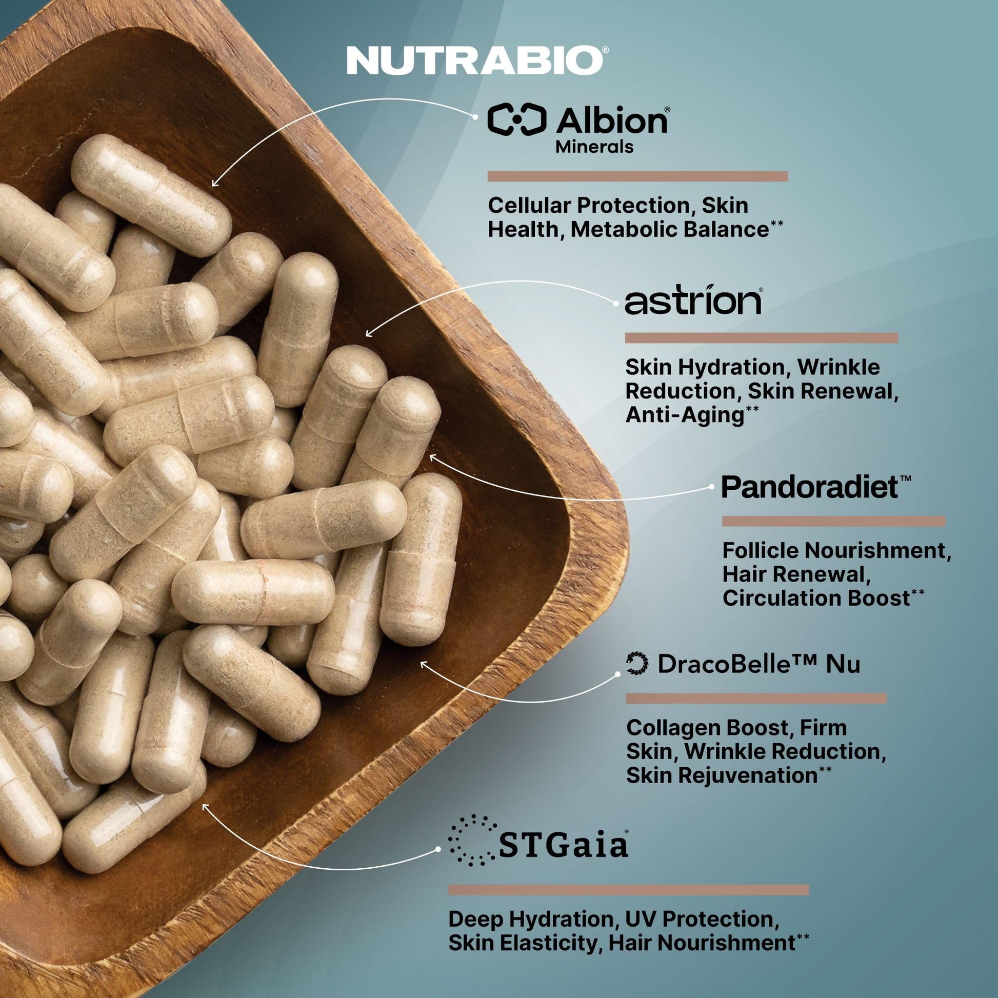 NutraBio Hair Skin Nails Vitamins | Enhanced Collagen Support | Skin Hydration | Hair Growth Vitamins for Women with Biotin, Keratin, Hyaluronic Acid & More - 90 Capsules - Maple Wellness Supplements