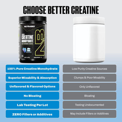 NutraBio Pure Micronized Creatine Monohydrate Powder Supplement, Blue Razz (300 g) - Supports Bulk Muscle Energy, Recovery, and Strength - HPLC Tested Creatine Powder Supplement for Men and Women - Maple Wellness Supplements