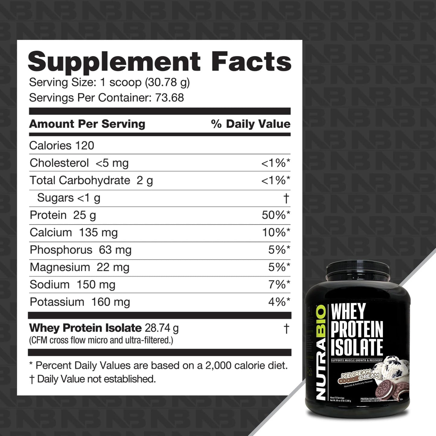 NutraBio Whey Protein Isolate Supplement – 25g of Protein Per Scoop with Complete - Maple Wellness Supplements