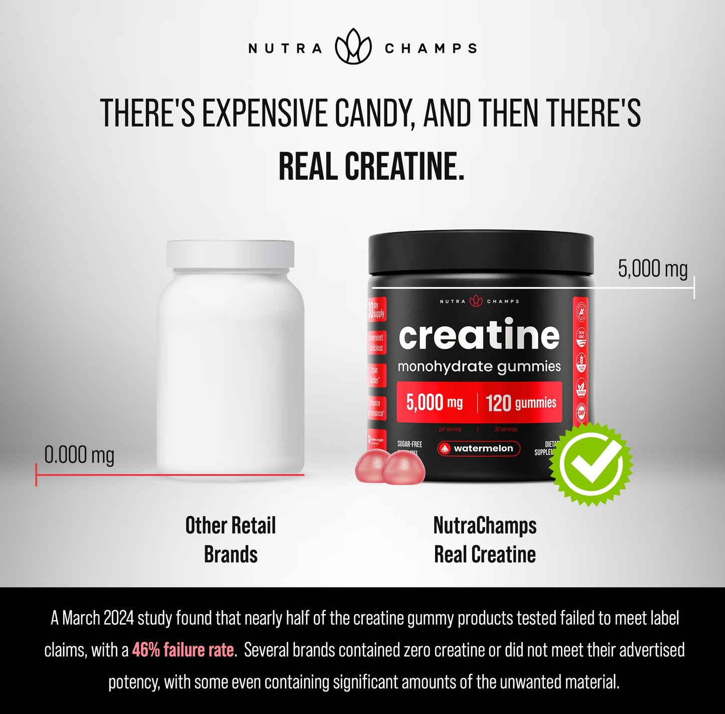 NutraChamps 120 Creatine Gummies for Men & Women - 5g Sugar Free Chewable Creatine Monohydrate Gummies - Supports Protein Synthesis, Muscle Recovery & Workout Performance - Maple Wellness Supplements