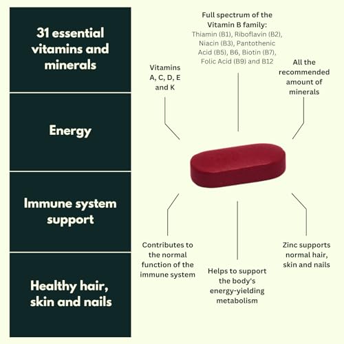 NutraKing Multivitamin Tablets for Women (32 Day Supply) - 31 Multivitamins - Maple Wellness Supplements