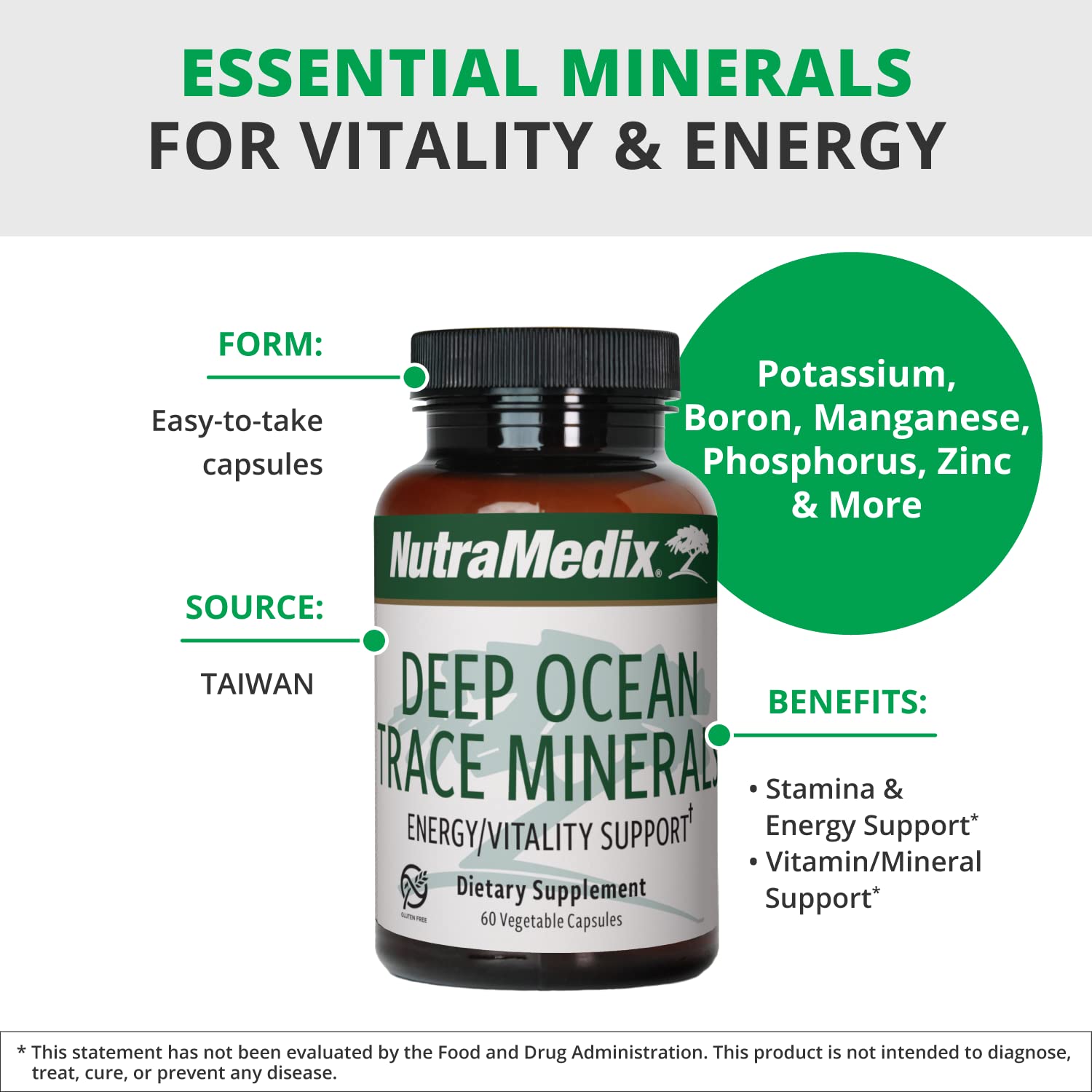 NutraMedix Deep Ocean Trace Minerals 1,000mg - Mineral & Energy Supplements - Magnesium, Zinc, Potassium, Boron, Phosphorus & Manganese - Maple Wellness Supplements