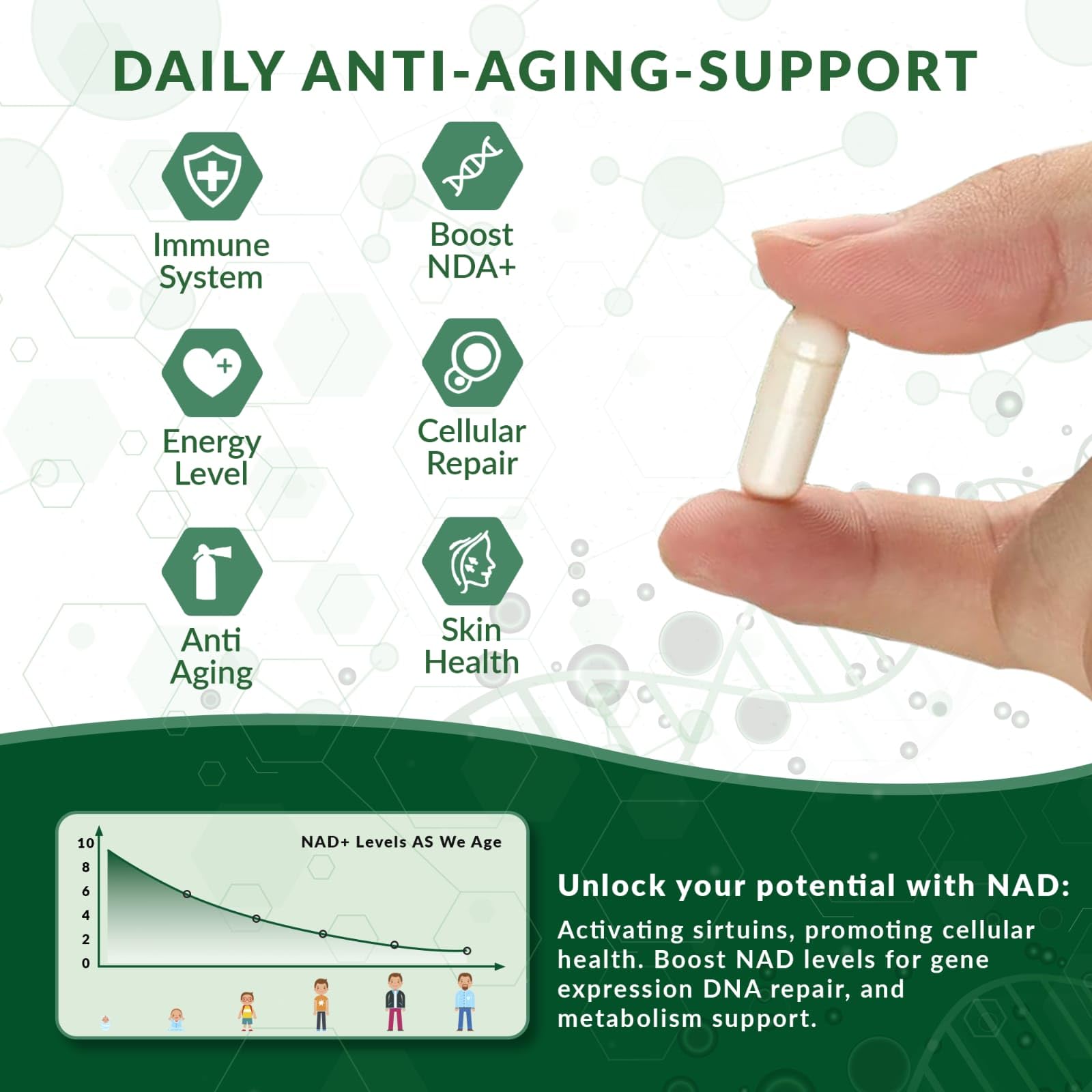 NUTRAONDA Liposomal Nicotinamide Riboside 900mg Resveratrol & Quercetin – NAD Supplement Plus for Anti Aging, Cellular Energy & Improve Health- 80 Capsules - Maple Wellness Supplements