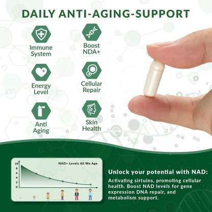 NUTRAONDA Liposomal Nicotinamide Riboside 900mg Resveratrol & Quercetin – NAD Supplement Plus for Anti Aging, Cellular Energy & Improve Health- 80 Capsules - Maple Wellness Supplements