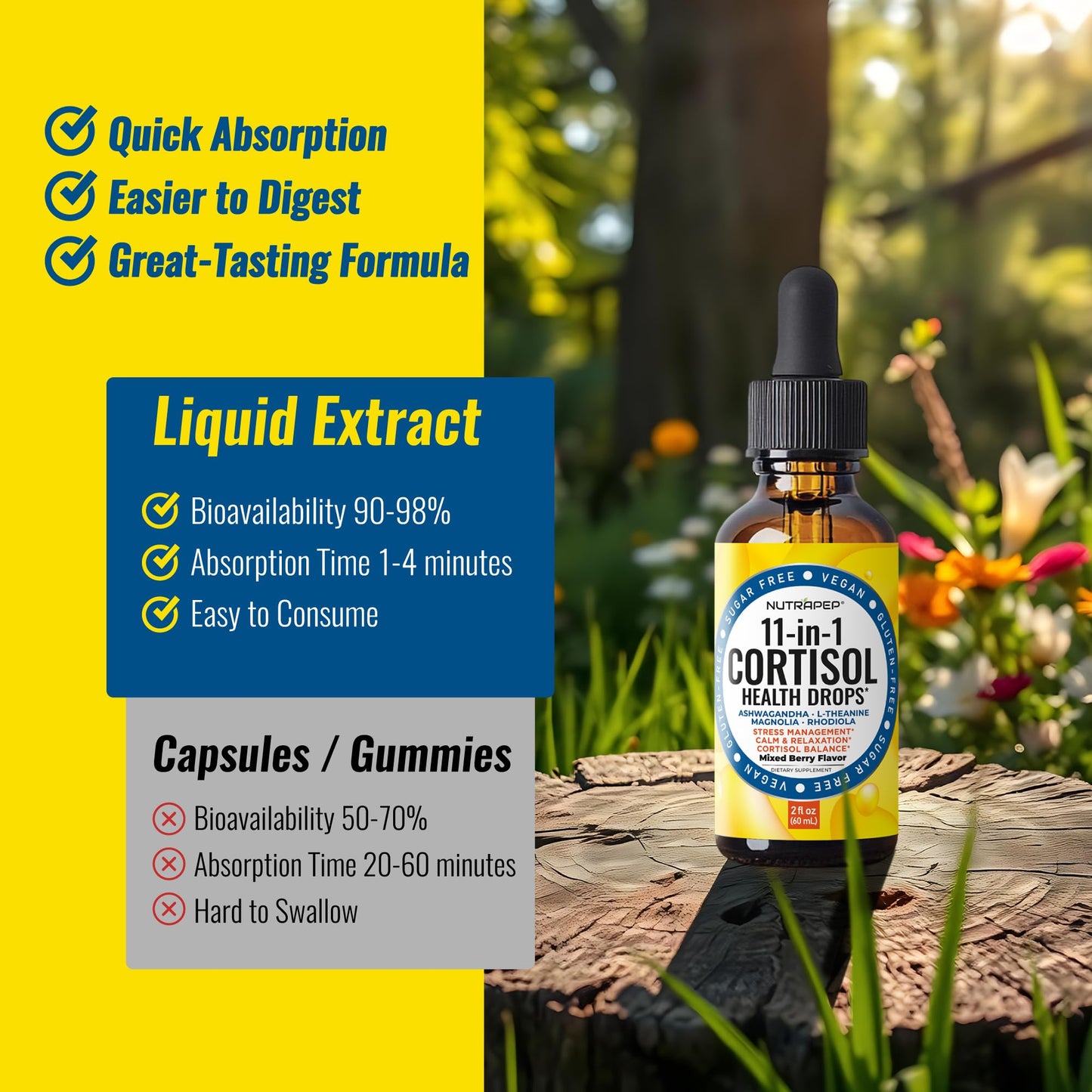 NutraPep Cortisol Detox Liquid Drops for Women Men - Cortisol Reducer Supplement Support Wellness Cleanse Balance Stress Mood Sleep Focus - Lower Cortisol Levels with Ashwagandha L-Theanine Magnolia - Maple Wellness Supplements