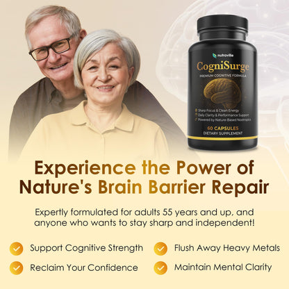 Nutraville CogniSurge Nootropics Brain Support Supplement for Memory and Focus - Nature-Powered Lion's Mane Supplement Capsules with Shilajit - No Caffeine or Stimulants - 30 Servings - Maple Wellness Supplements