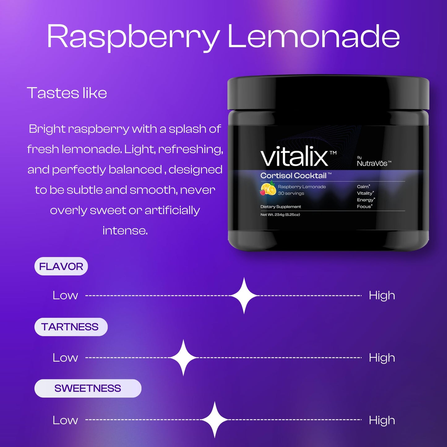 NutraVōs Vitalix – Cortisol Reducer & Adaptogen Drink Mix with Ashwagandha KSM 66, Magnesium Glycinate 200mg, L-Theanine 200mg, Vitamin C 500mg & Electrolytes – Raspberry Lemonade – 30 Servings - Maple Wellness Supplements