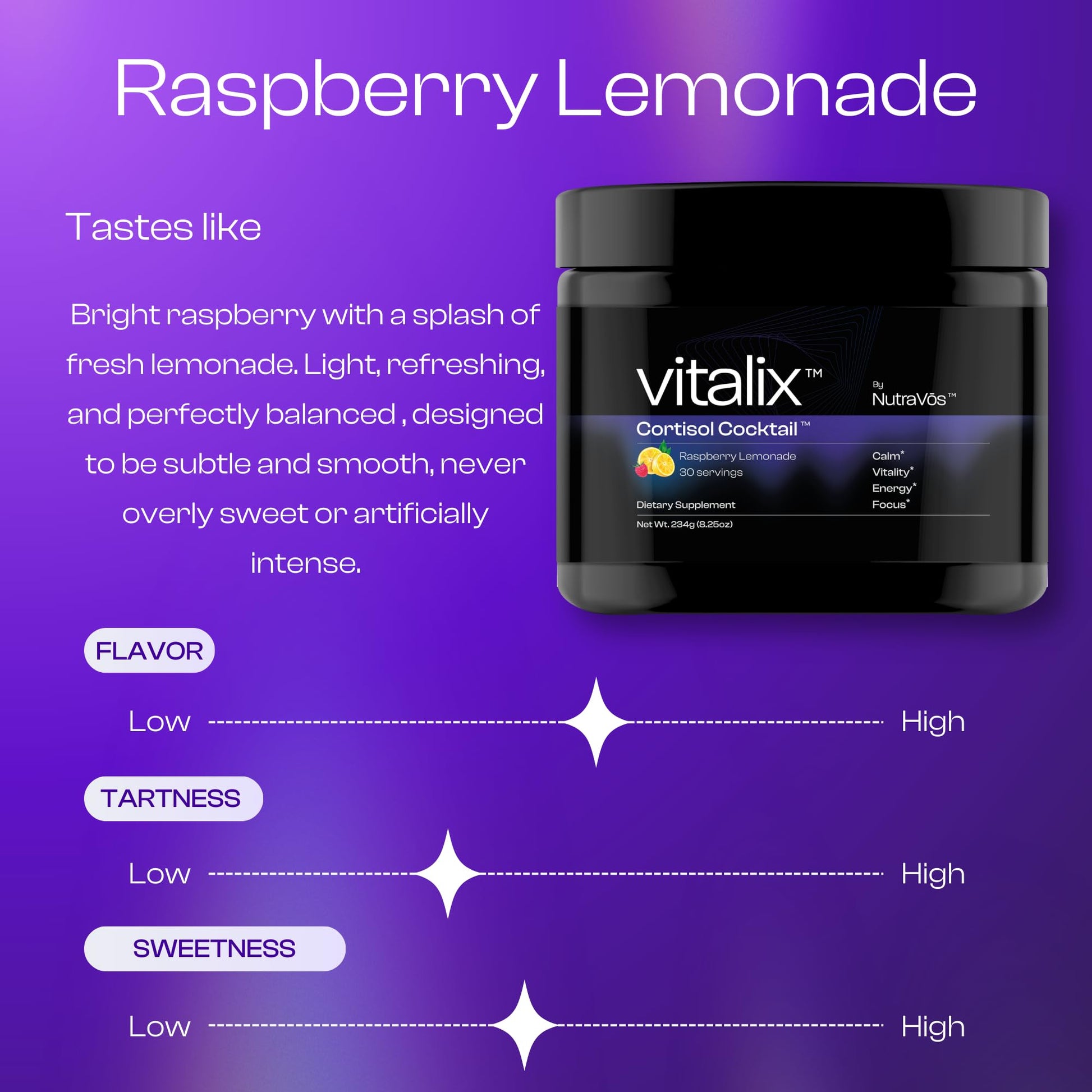 NutraVōs Vitalix – Cortisol Reducer & Adaptogen Drink Mix with Ashwagandha KSM 66, Magnesium Glycinate 200mg, L-Theanine 200mg, Vitamin C 500mg & Electrolytes – Raspberry Lemonade – 30 Servings - Maple Wellness Supplements