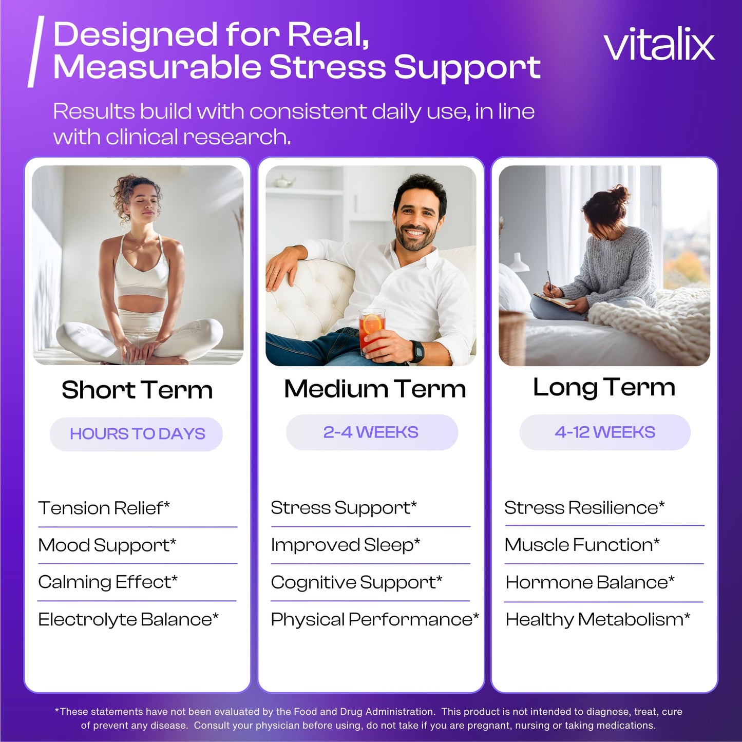 NutraVōs Vitalix – Cortisol Reducer & Adaptogen Drink Mix with Ashwagandha KSM 66, Magnesium Glycinate 200mg, L-Theanine 200mg, Vitamin C 500mg & Electrolytes – Raspberry Lemonade – 30 Servings - Maple Wellness Supplements