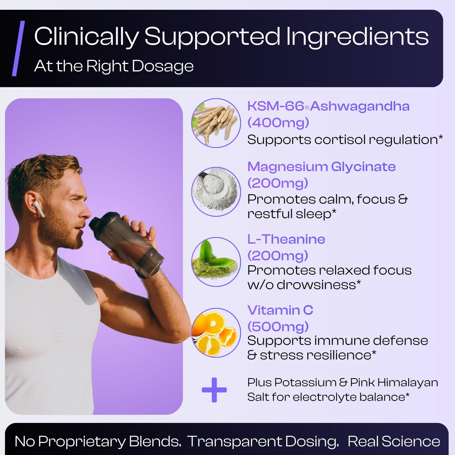 NutraVōs Vitalix – Cortisol Reducer & Adaptogen Drink Mix with Ashwagandha KSM 66, Magnesium Glycinate 200mg, L-Theanine 200mg, Vitamin C 500mg & Electrolytes – Raspberry Lemonade – 30 Servings - Maple Wellness Supplements